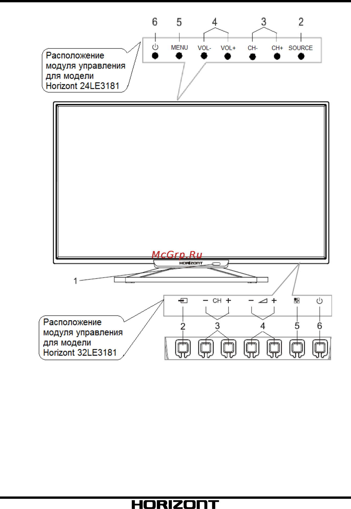 Horizont 24LE3181 [10/33] Порядок работы