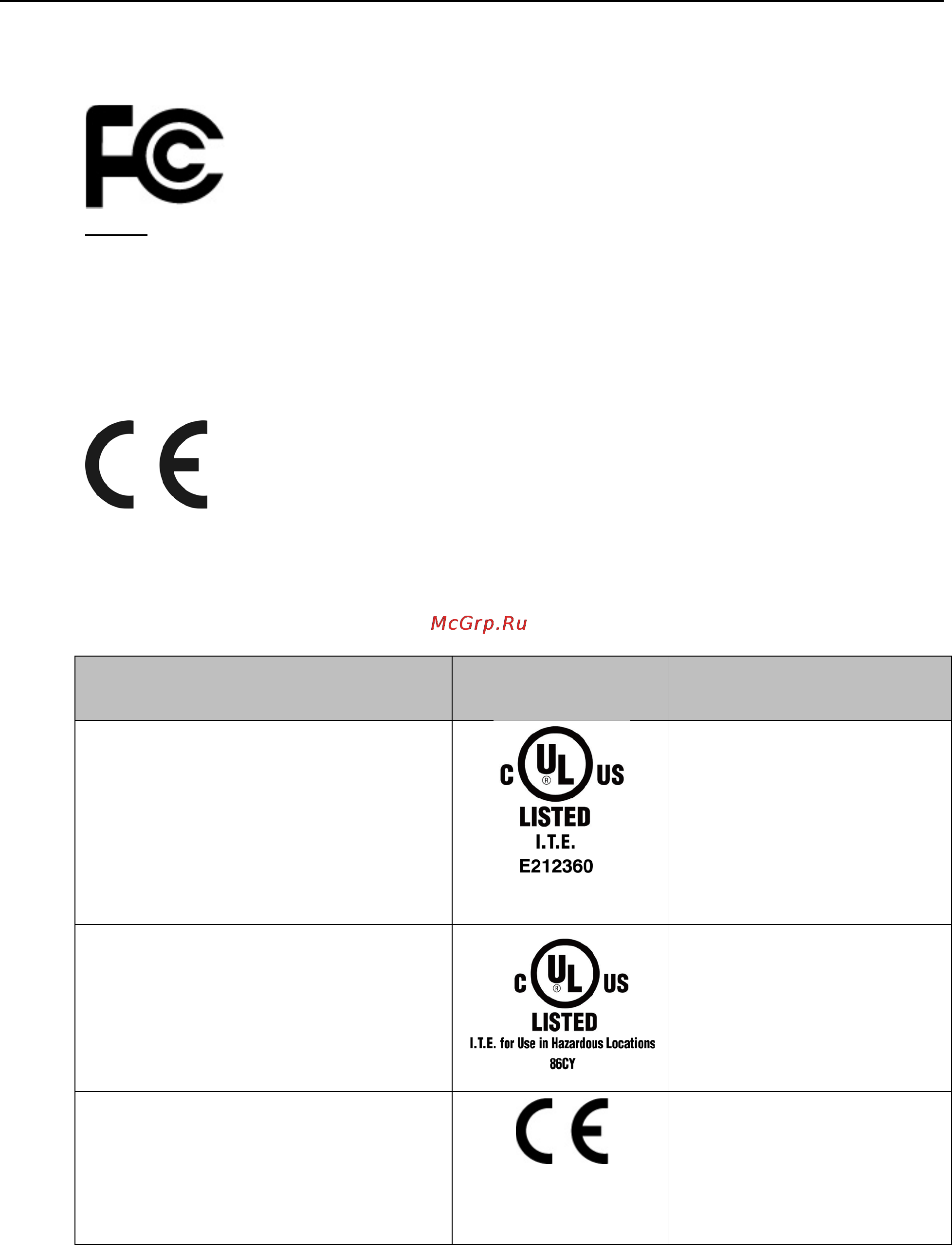 Moxa EXPC-1319-STS-W7E [48/49] Statement of regulatory approval