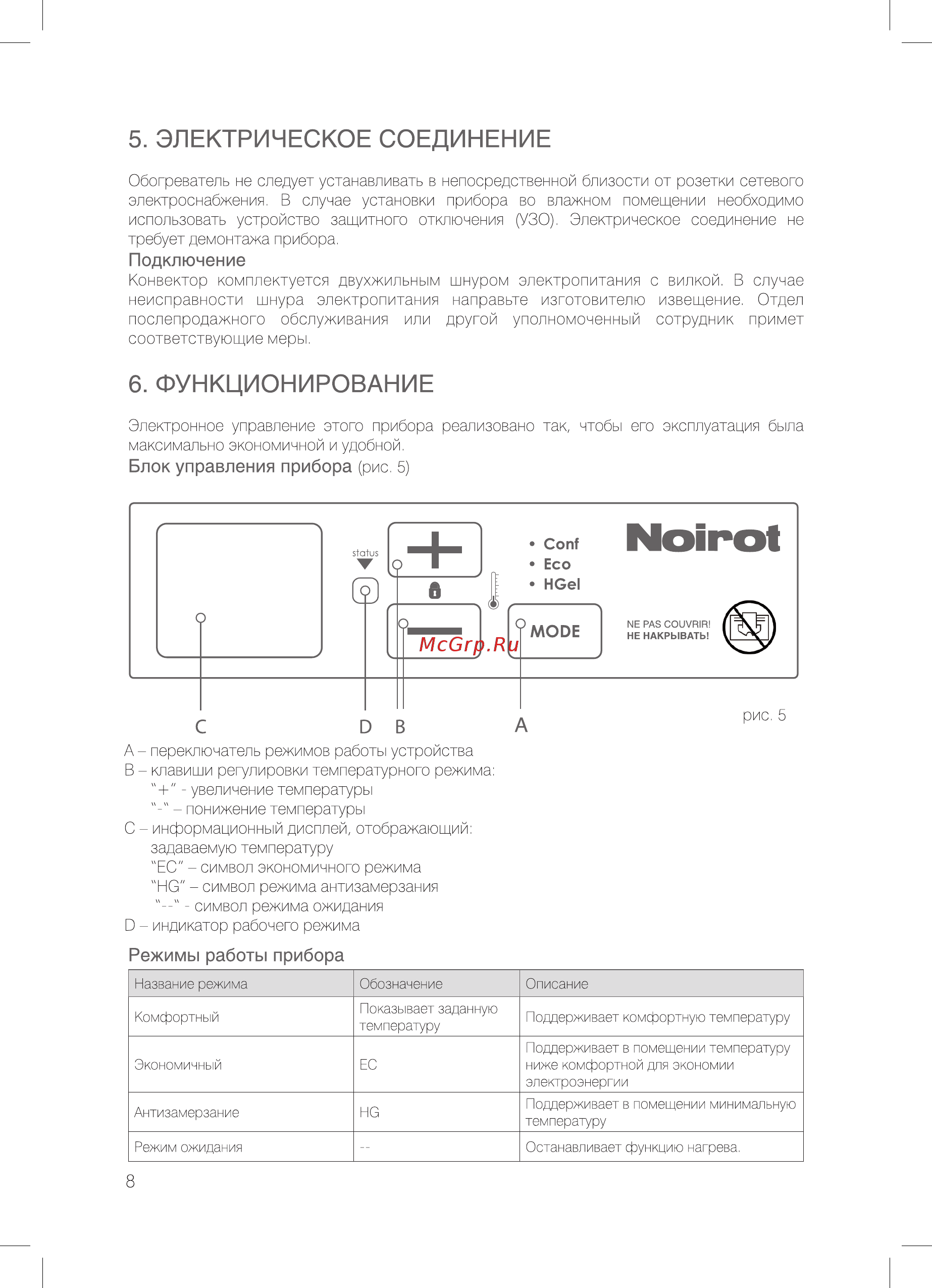 Noirot Spot E-4 1000 [8/16] Блок управления прибора