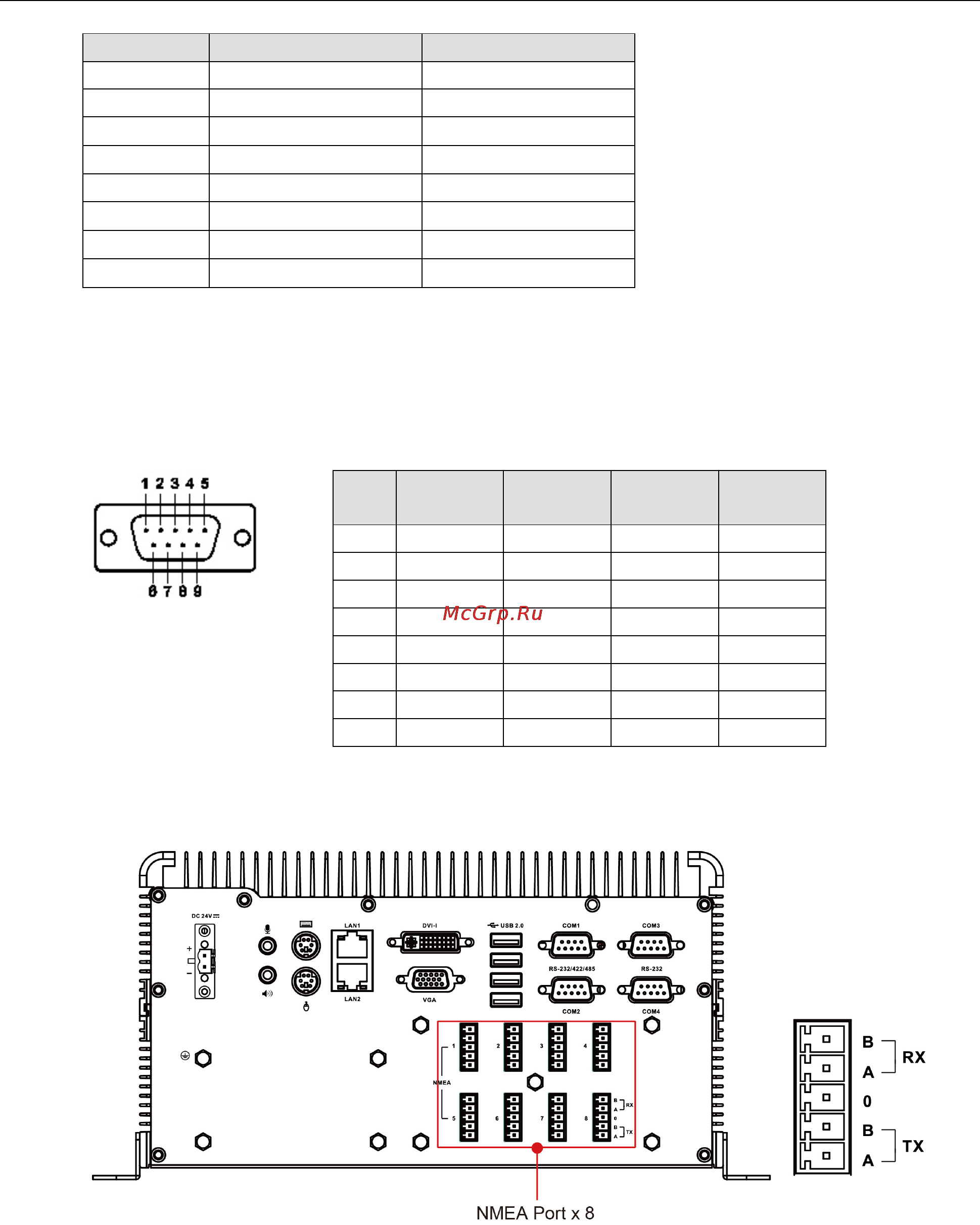 Moxa MC-5150-DC-CP [16/55] Connecting to a serial device