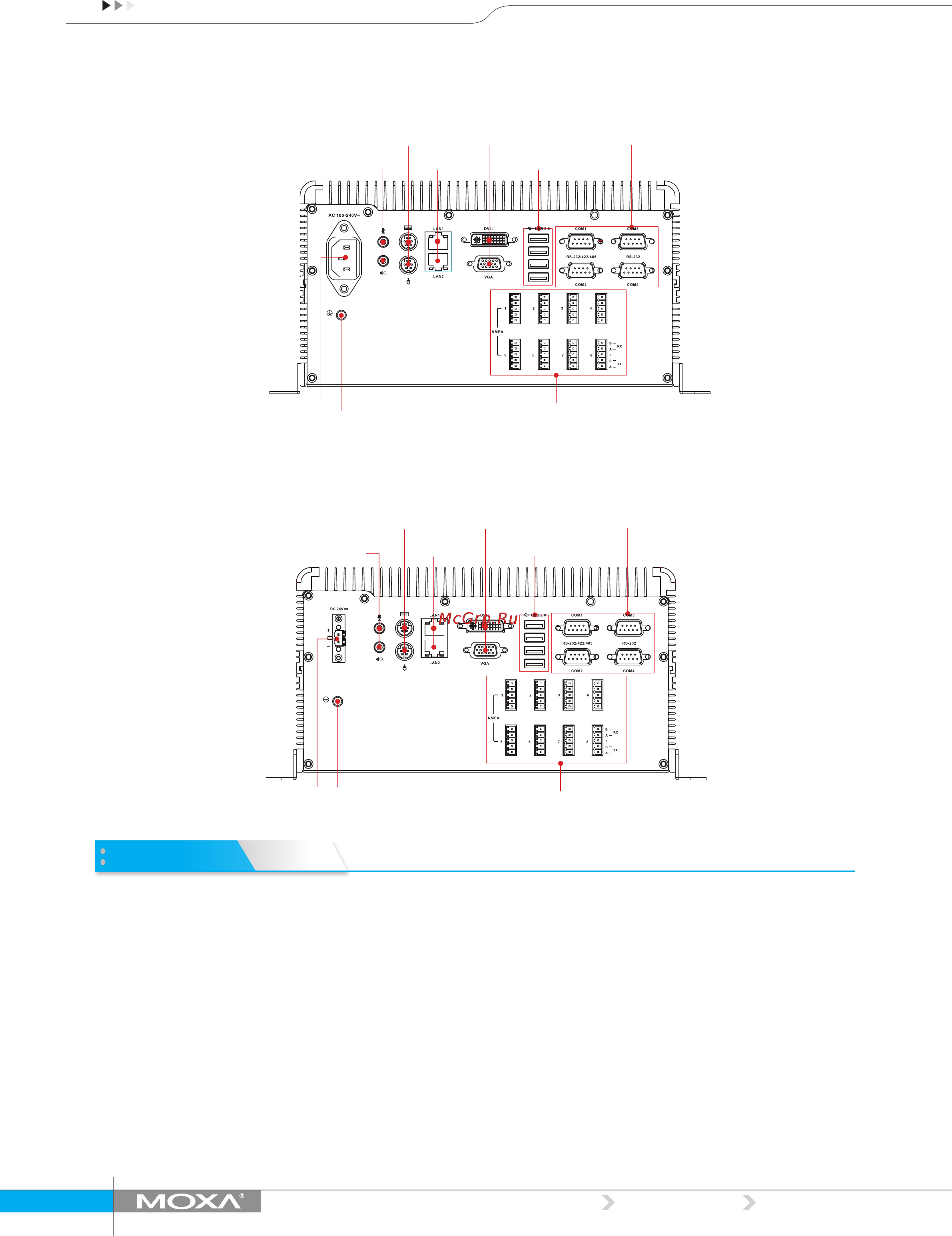 Moxa MC-5150-DC [2/4] Specifications