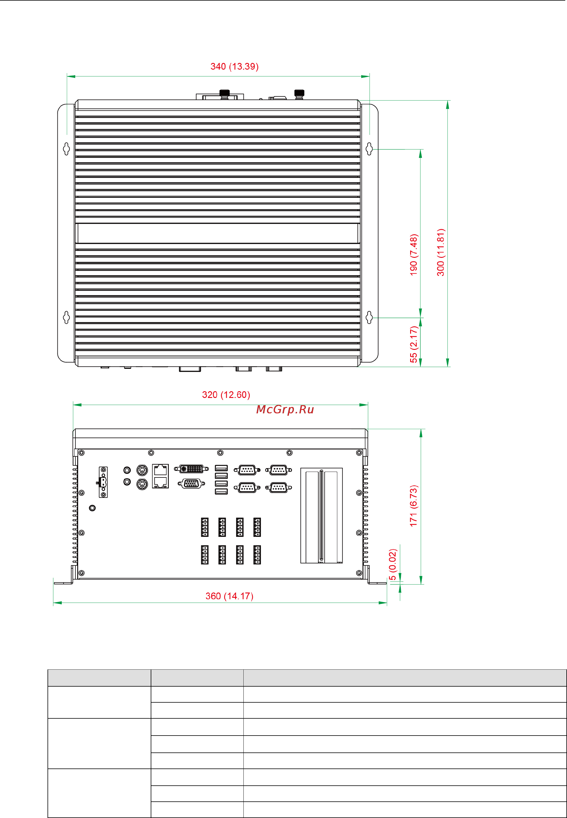 Moxa MC-5157-AC [11/56] Dimensions
