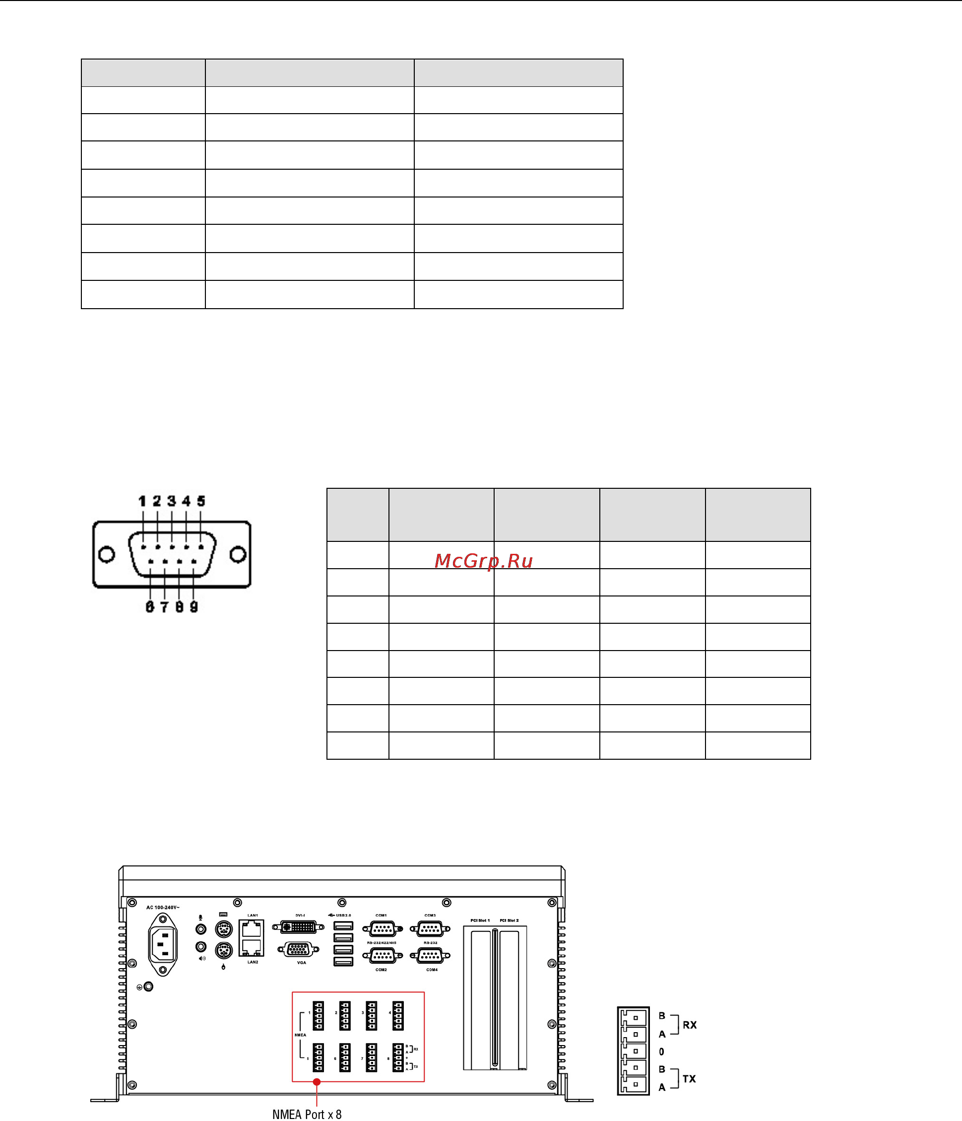 Moxa MC-5157-AC [16/56] Connecting to a serial device