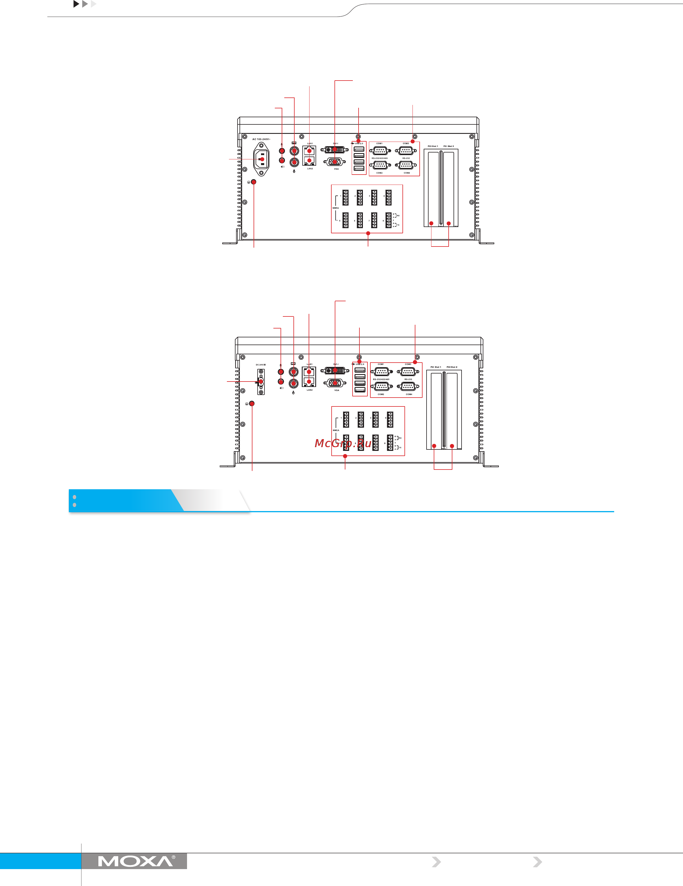 Moxa MC-5157-DC [2/3] Specifications
