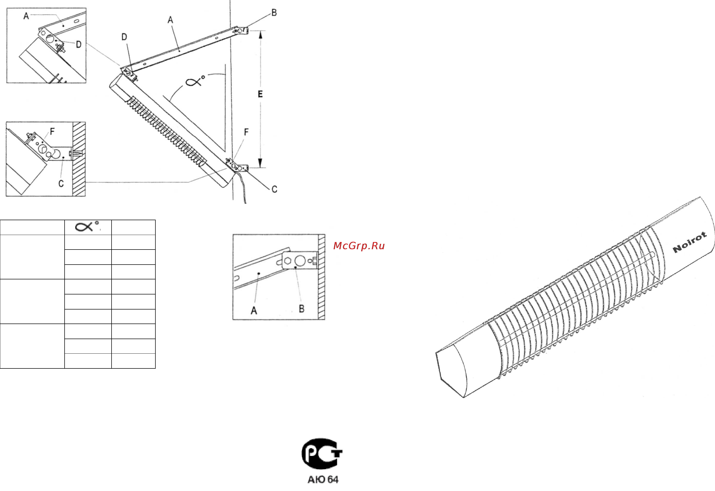 Noirot Infrarouge Moyenne 1500(400В) Инструкция по эксплуатации онлайн