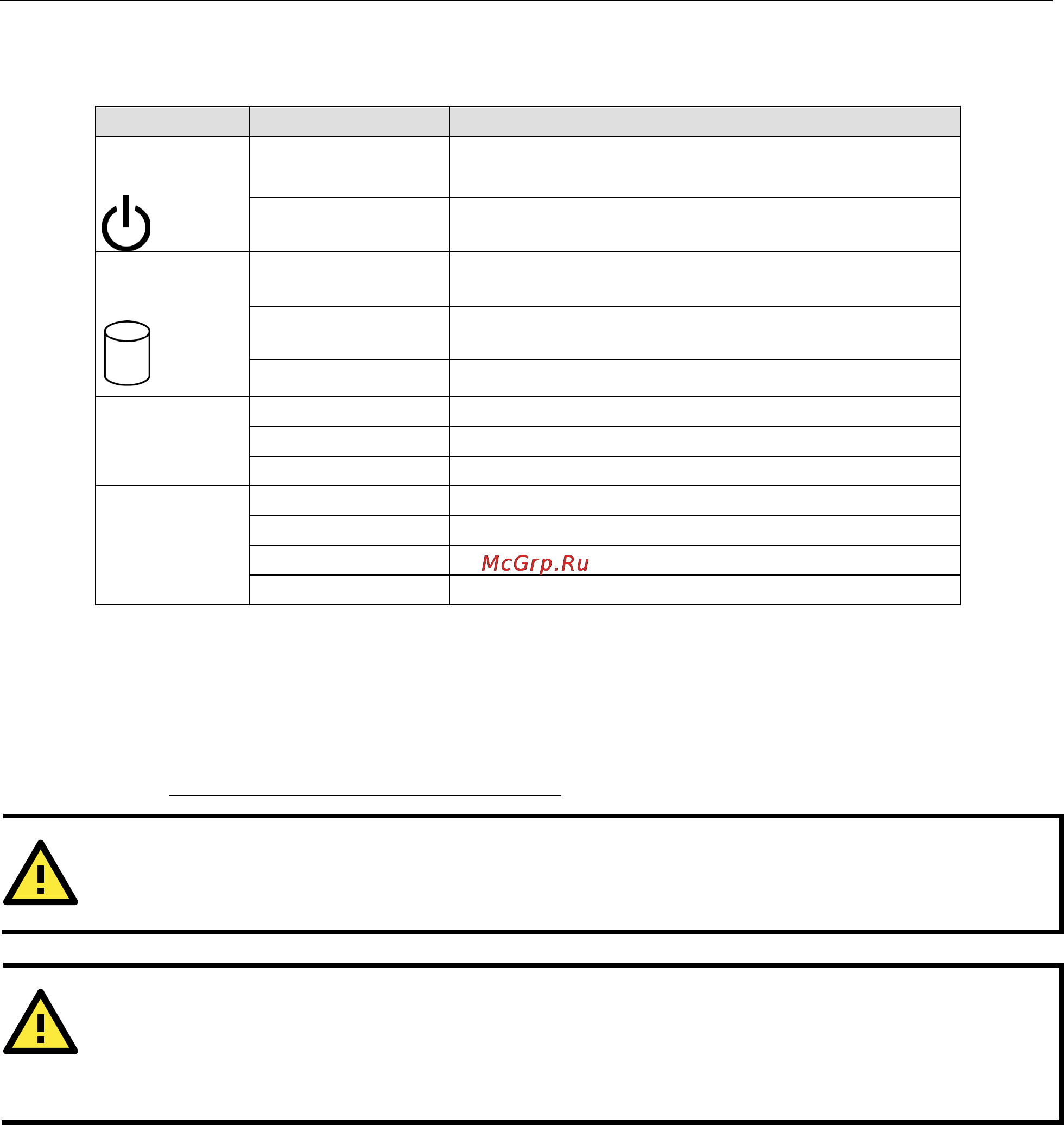 Moxa MC-7270-DC-CP-T [13/47] Led indicators