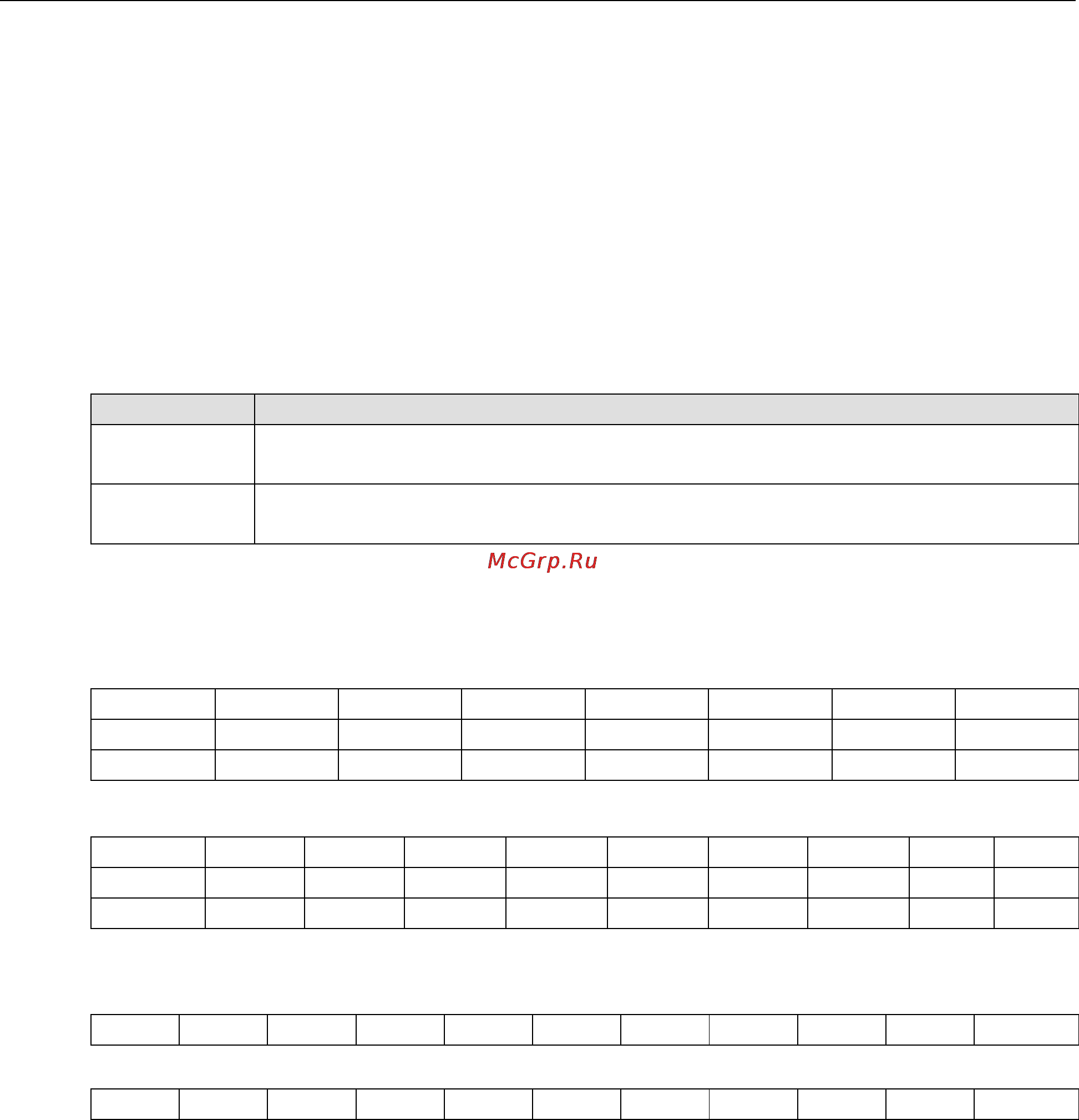 Moxa MPC-2150Z-T [53/65] Idchk inverse data checksum