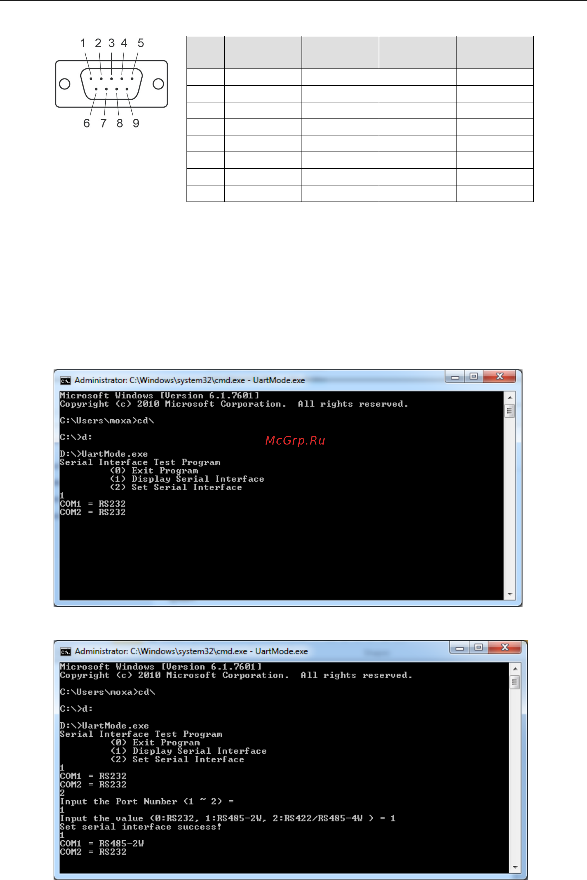 Moxa MPC-2190X [25/70] Configuring rs 232 422 485 serial ports