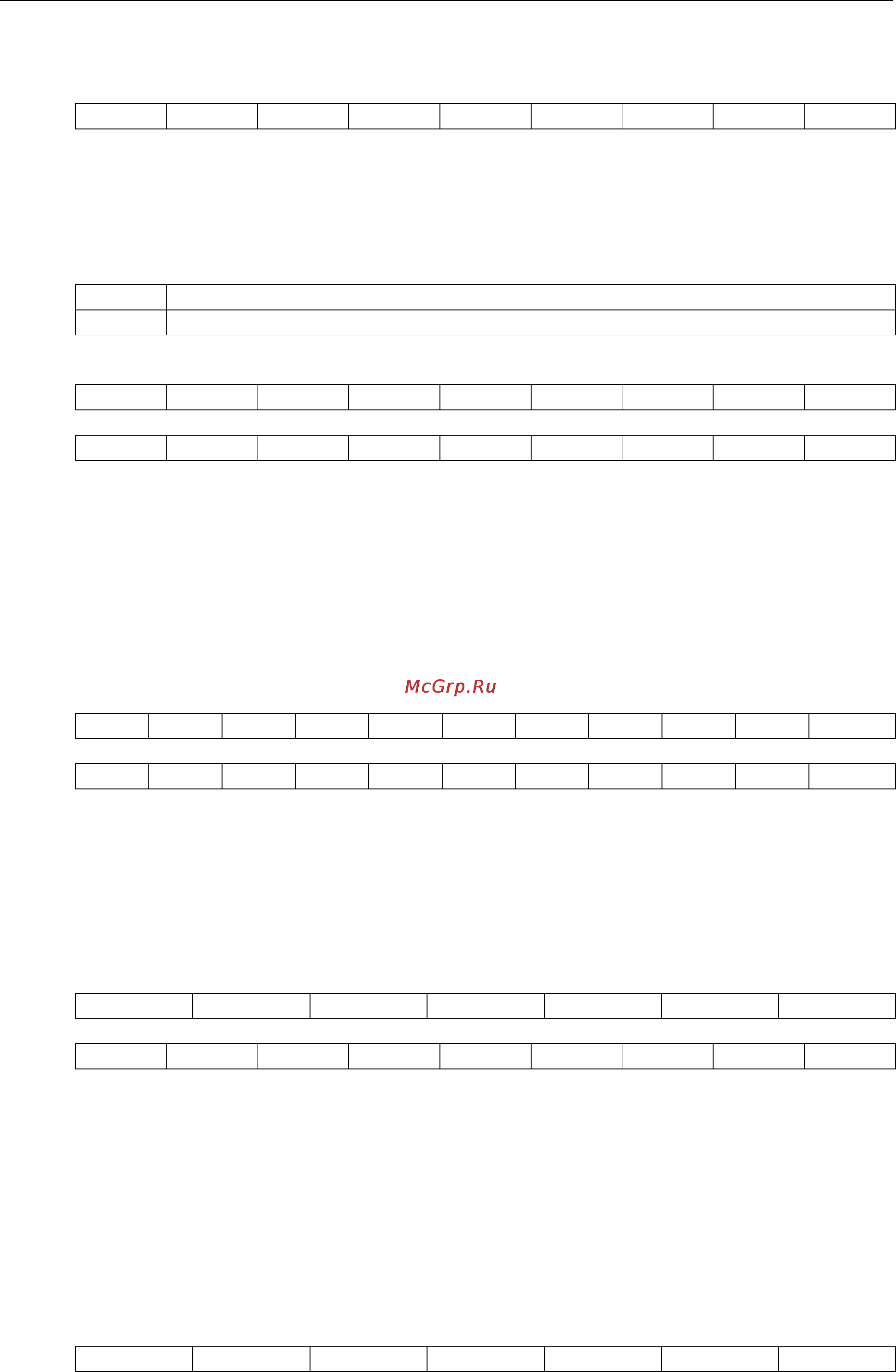 Moxa MPC-2157Z-T [67/70] Bzz buzzer control