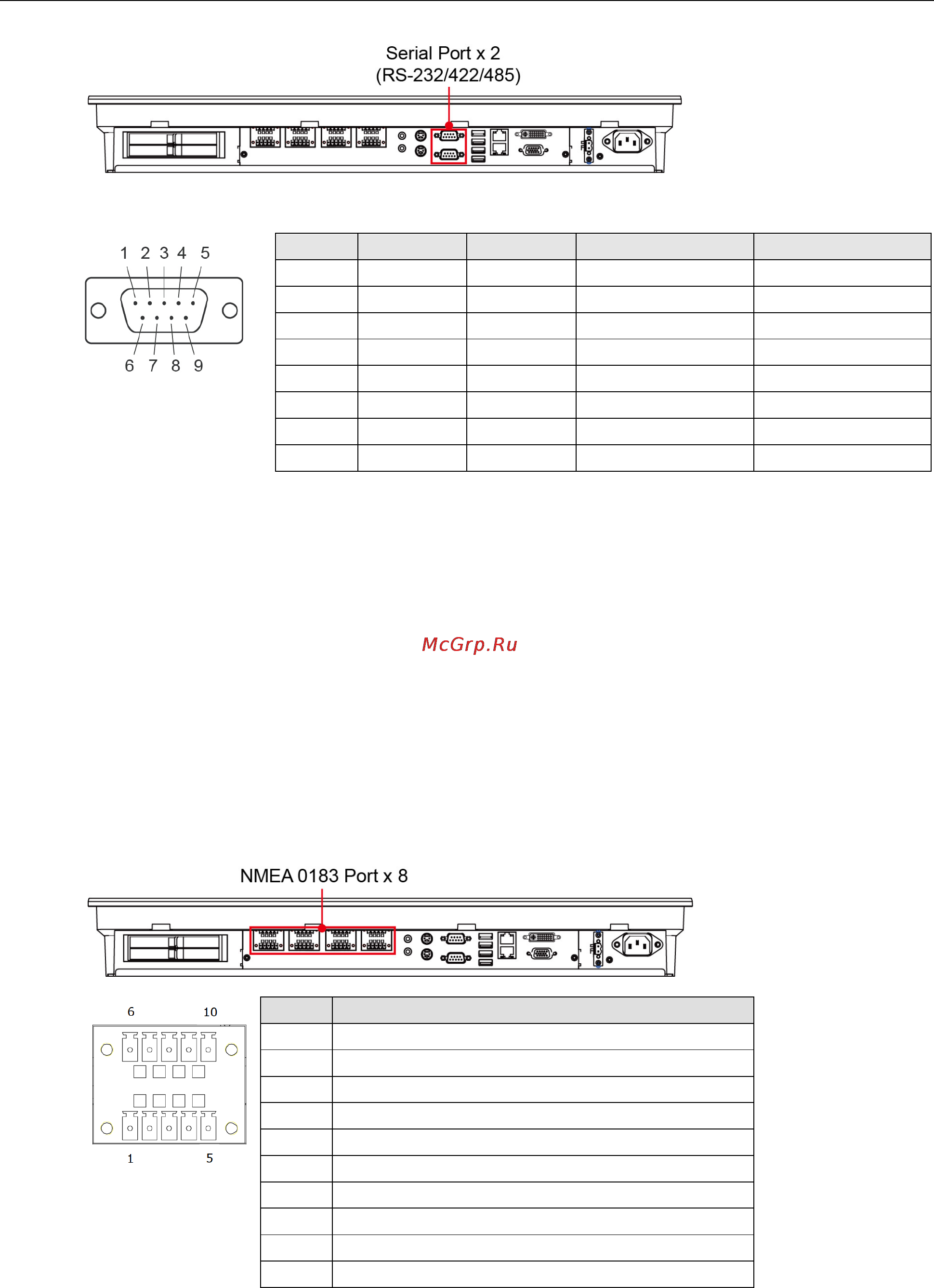 Moxa MPC-2240X [22/64] Connecting nmea 0183 devices