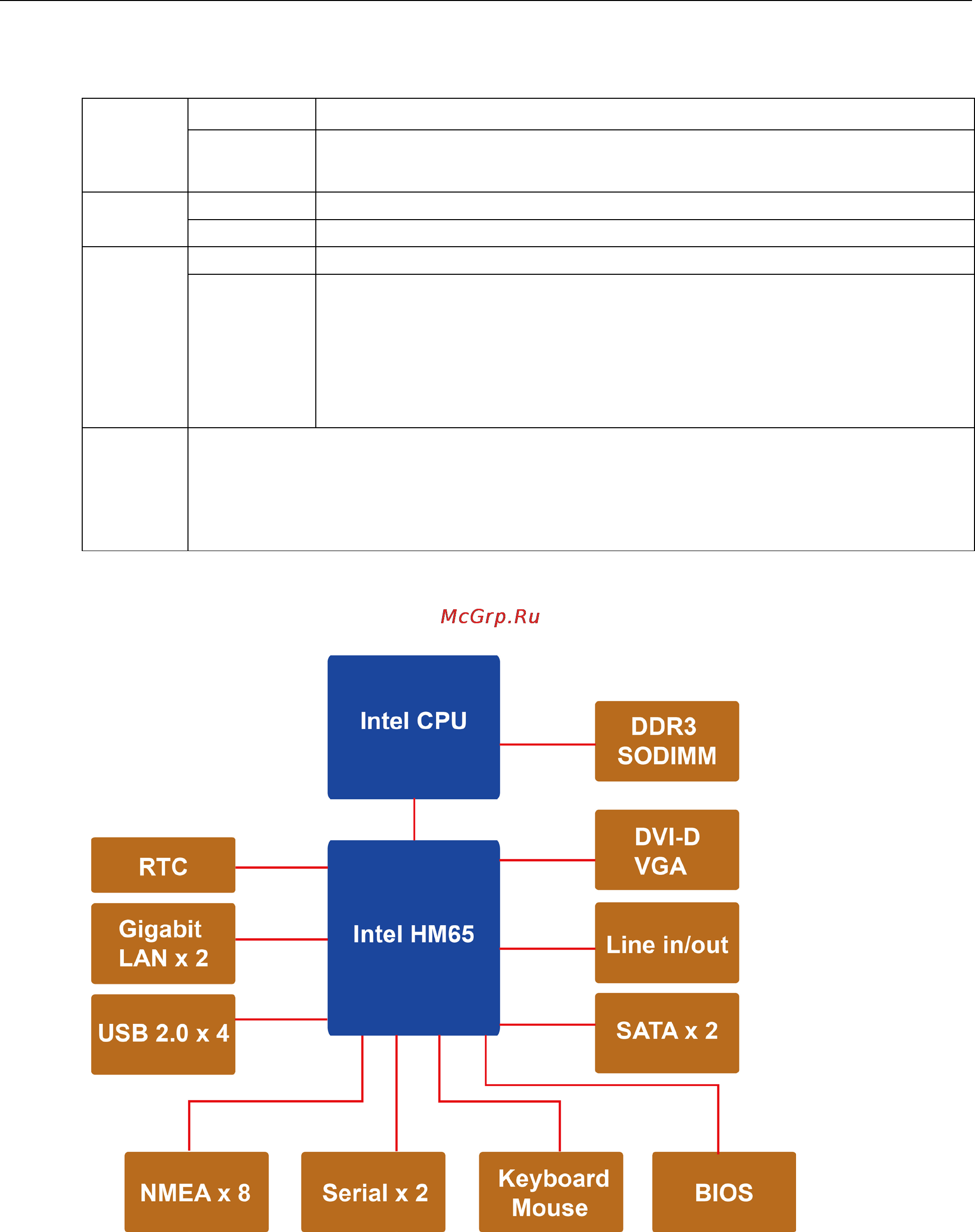 Moxa MPC-2247X [9/64] Mpc 2240 hardware manual introduction