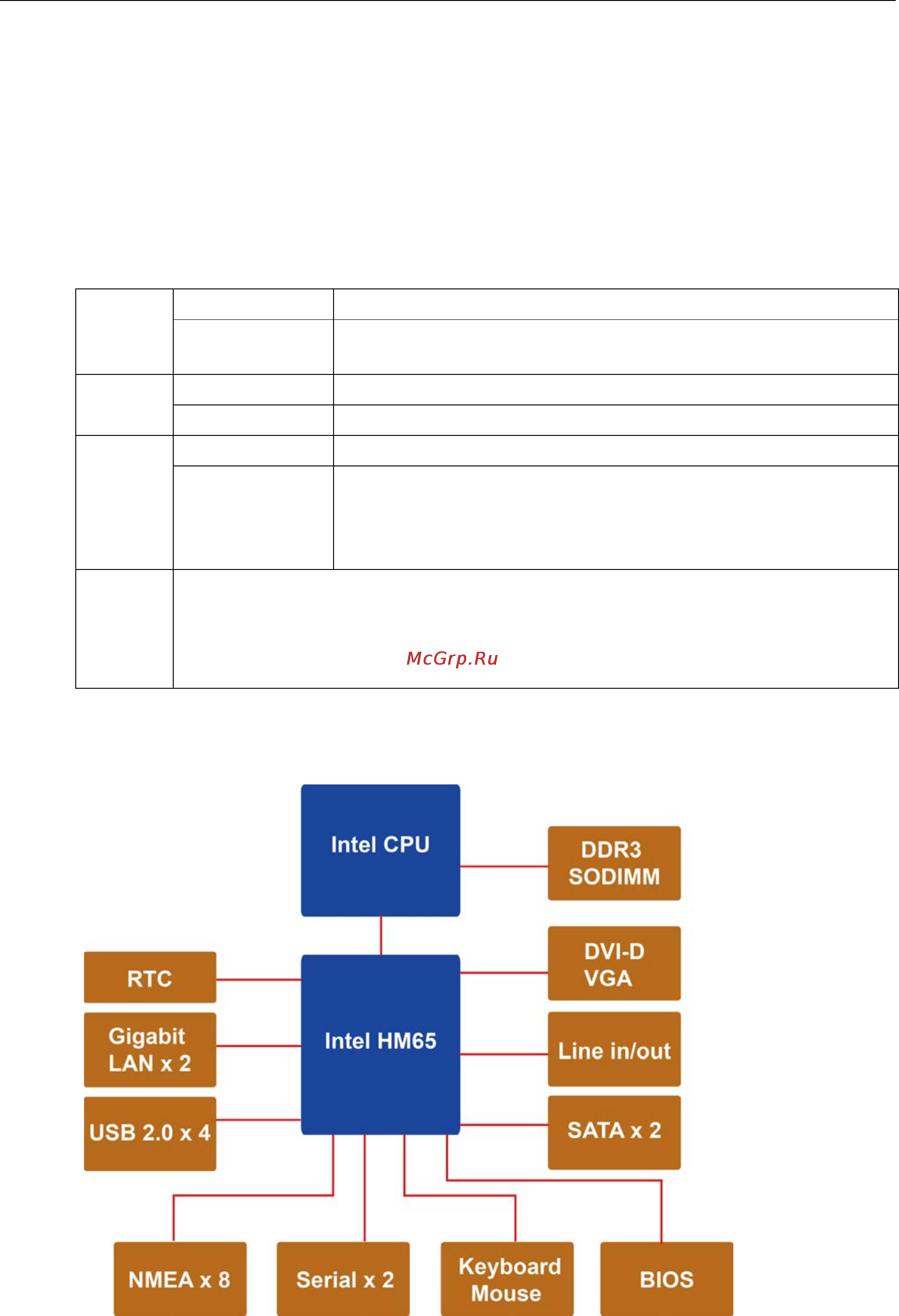 Moxa MPC-2267X [13/71] Optional features for the mpc 2000 series
