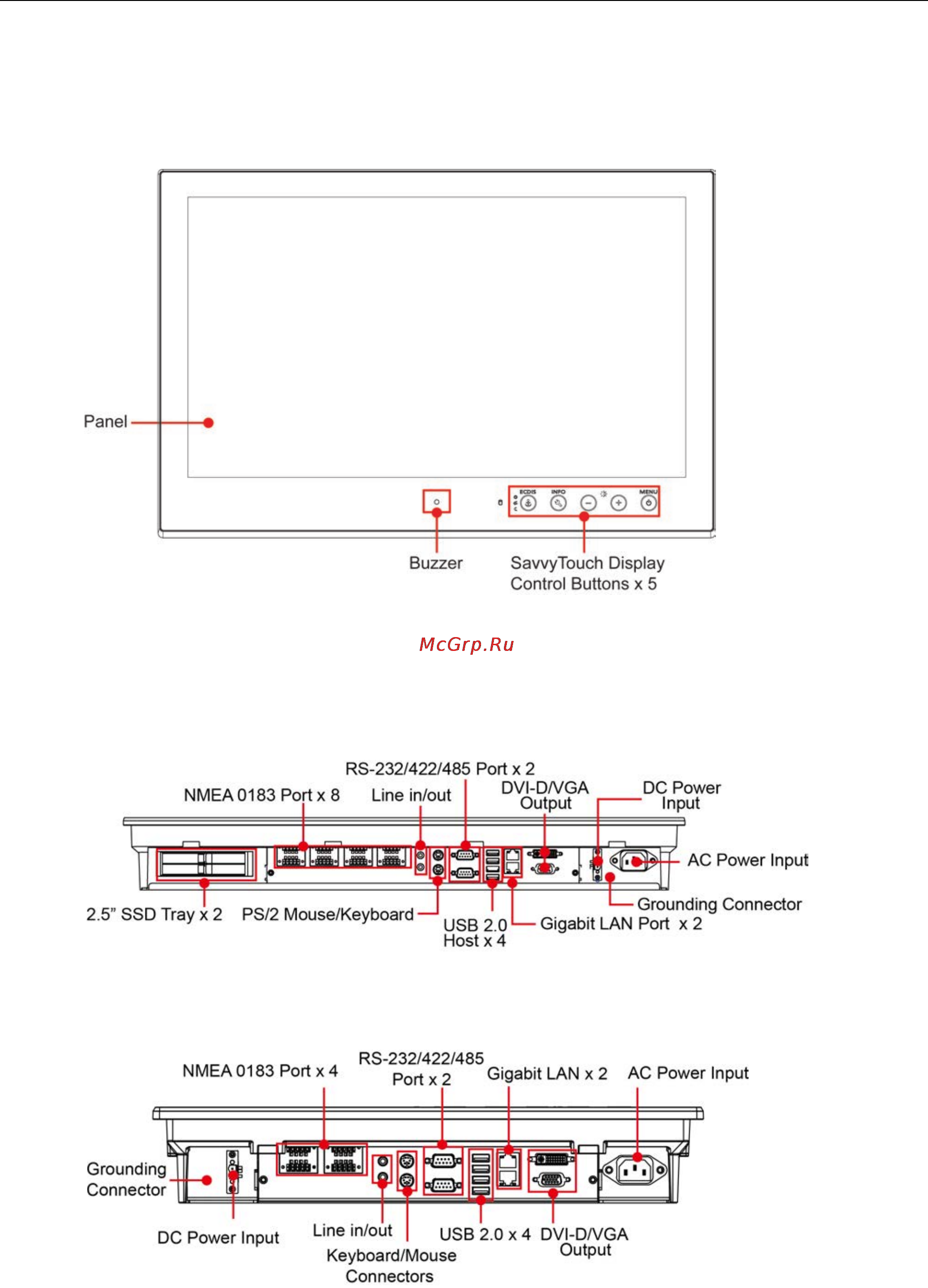 Moxa MPC-2260X [15/71] Appearance