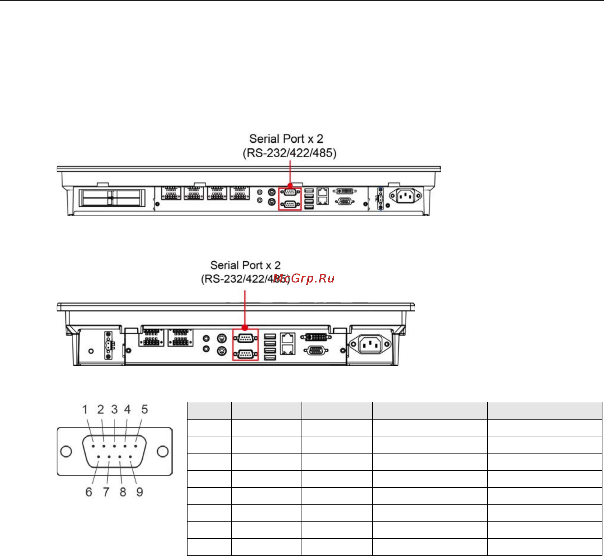 Moxa MPC-2267X [31/71] Configuring the serial ports