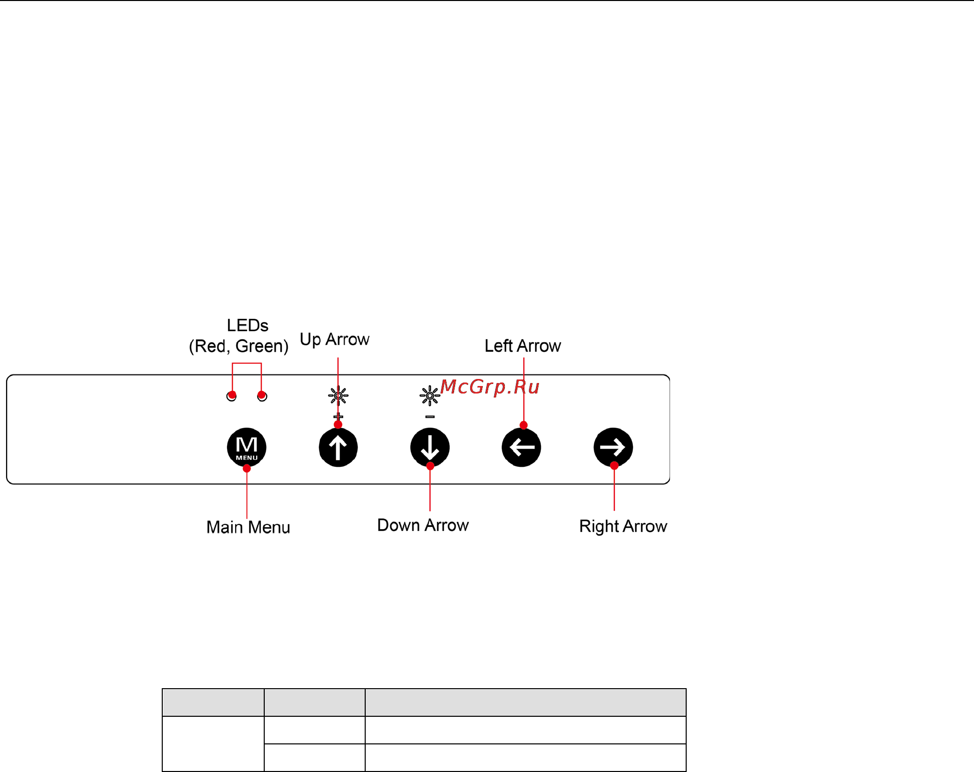 Moxa MD-119-X1 [18/44] Osd passwords keycode