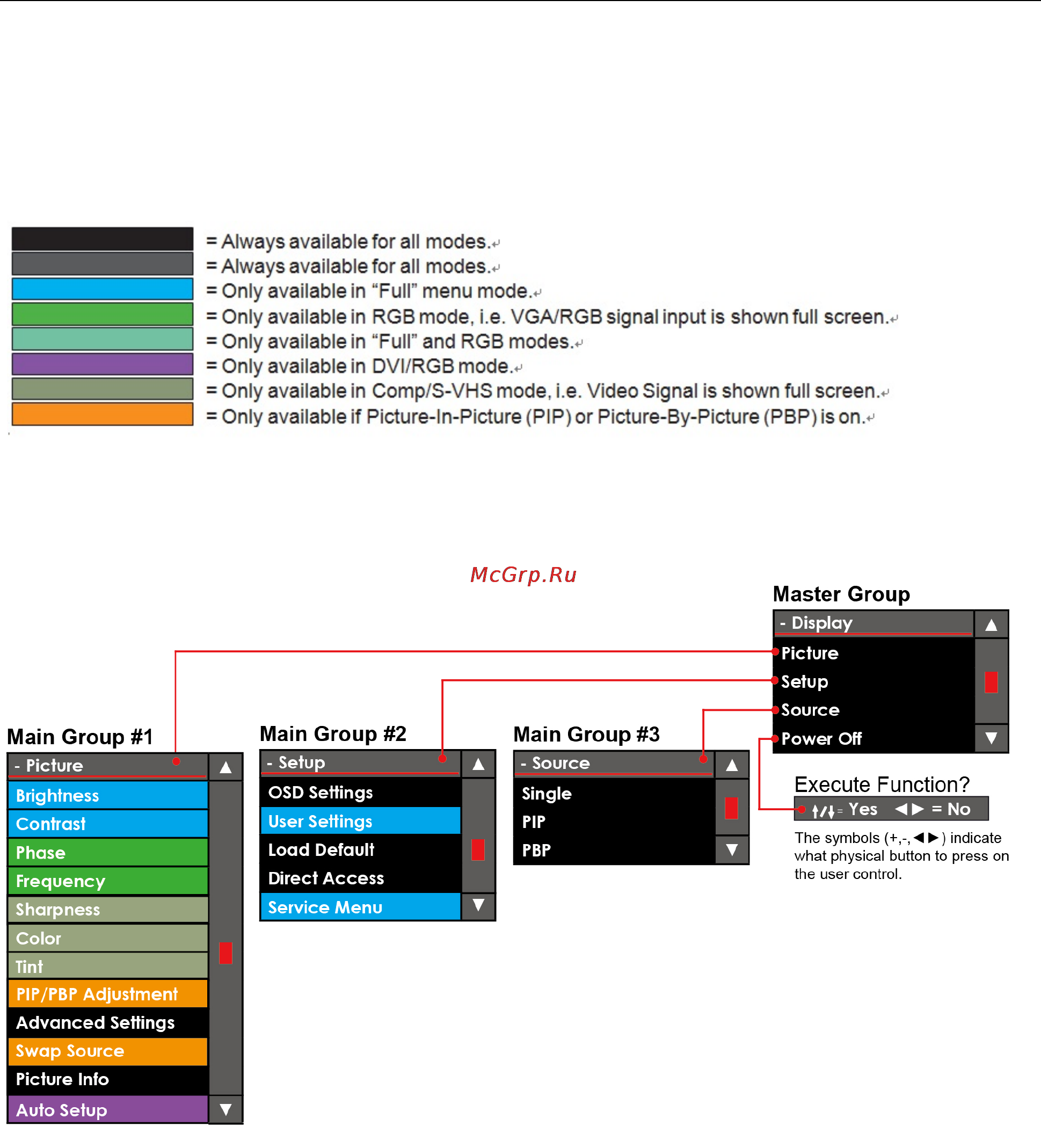 Moxa MD-119-X1 [19/44] Osd filetree legend