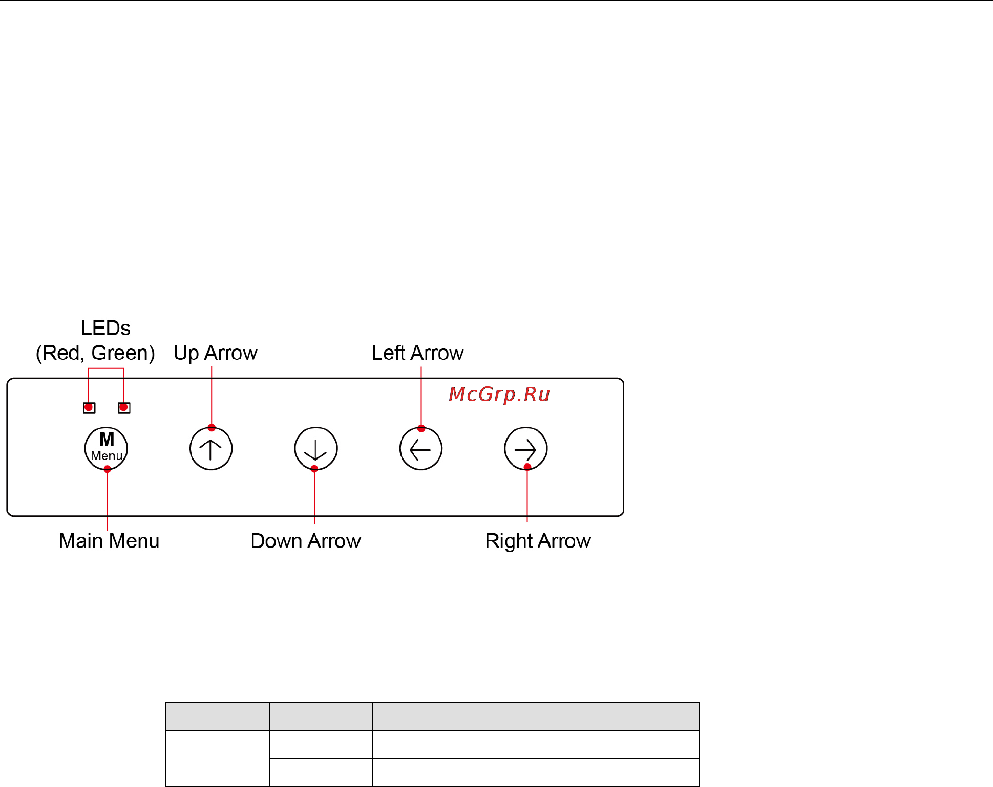 Moxa MD-124X [17/33] On screen display osd controls