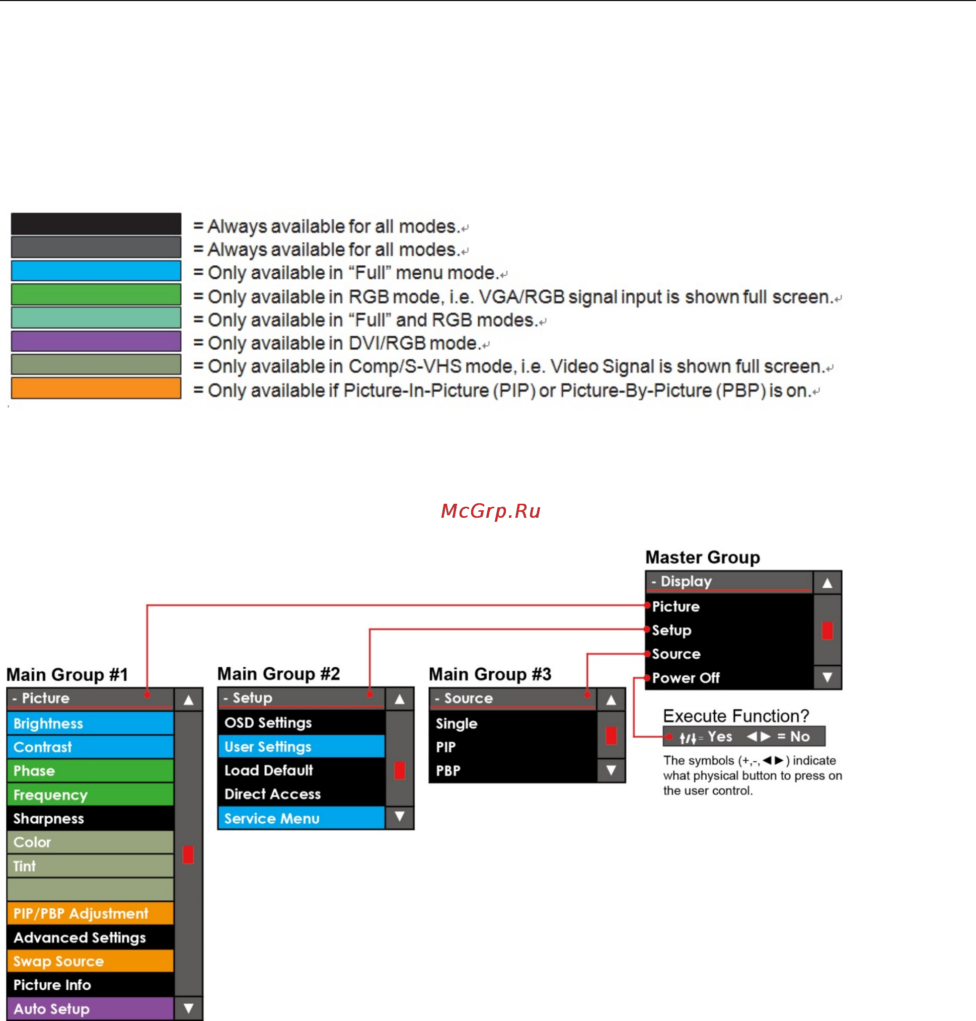 Moxa MD-124X [18/33] Osd filetree legend