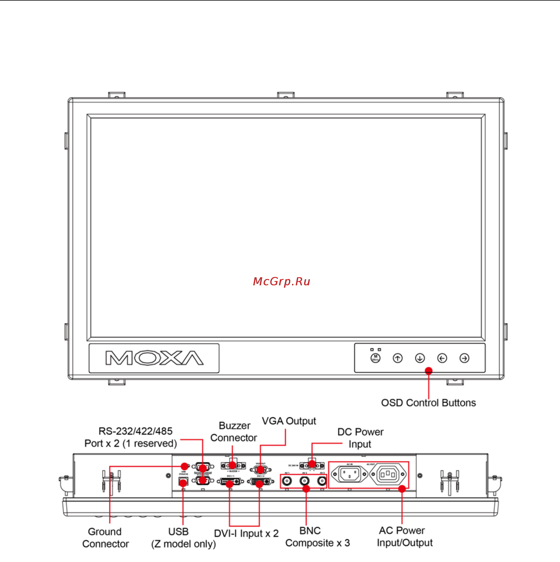 Moxa MD-124X [9/33] Appearance and layout