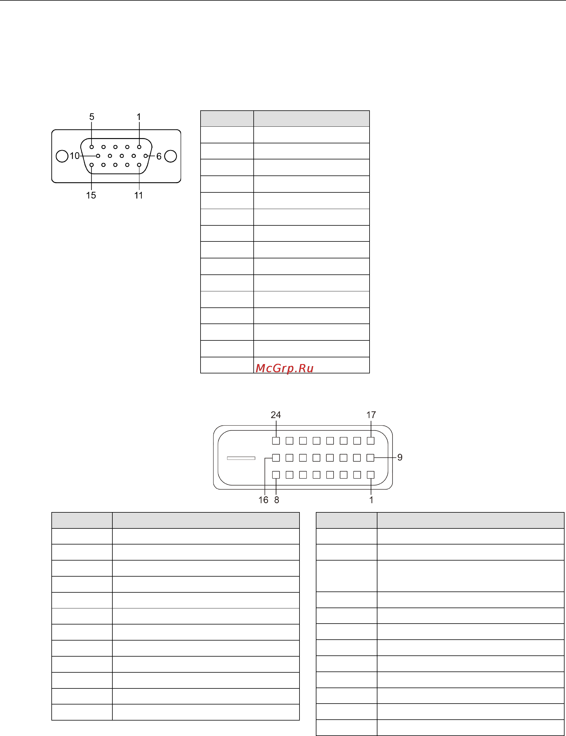 Moxa MD-219Z [21/56] Md 219 hardware manual hardware connection description