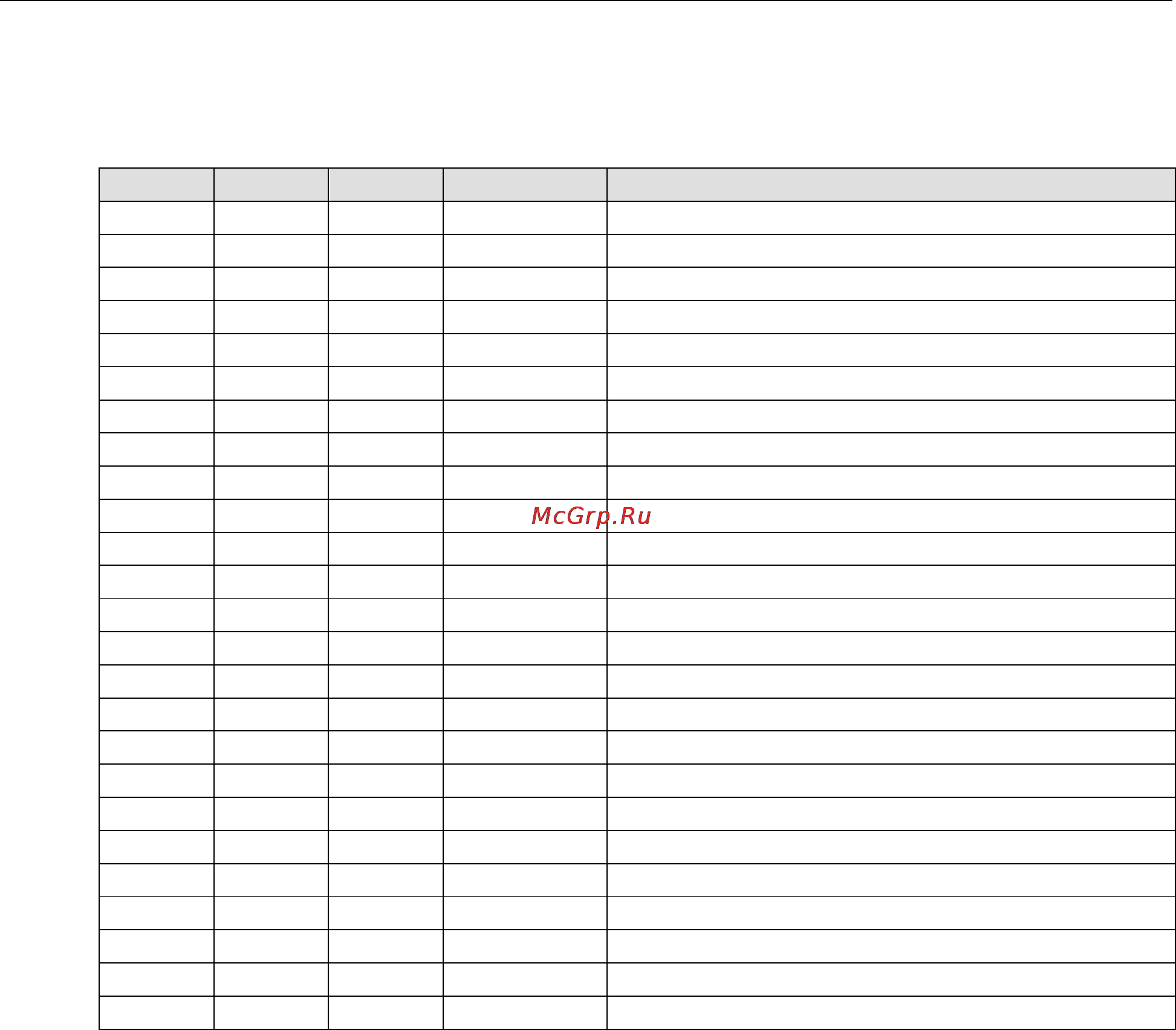 Moxa MD-226X [35/56] Idchk inverse data checksum