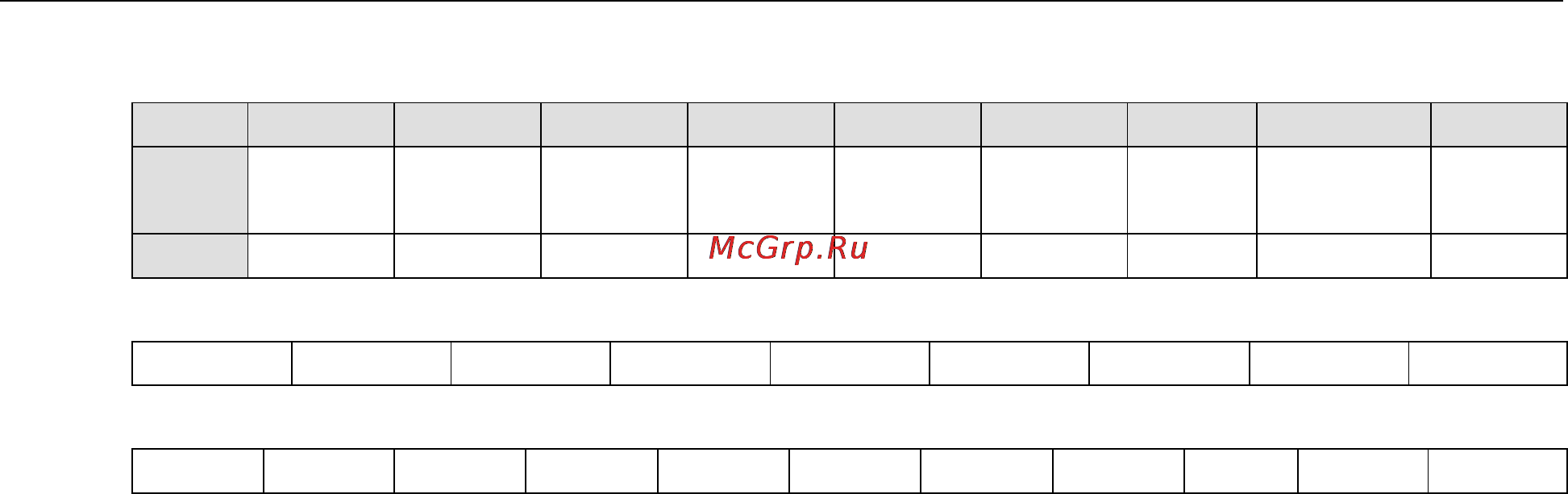 Moxa MD-226X [37/56] Md 224 hardware manual display control interface
