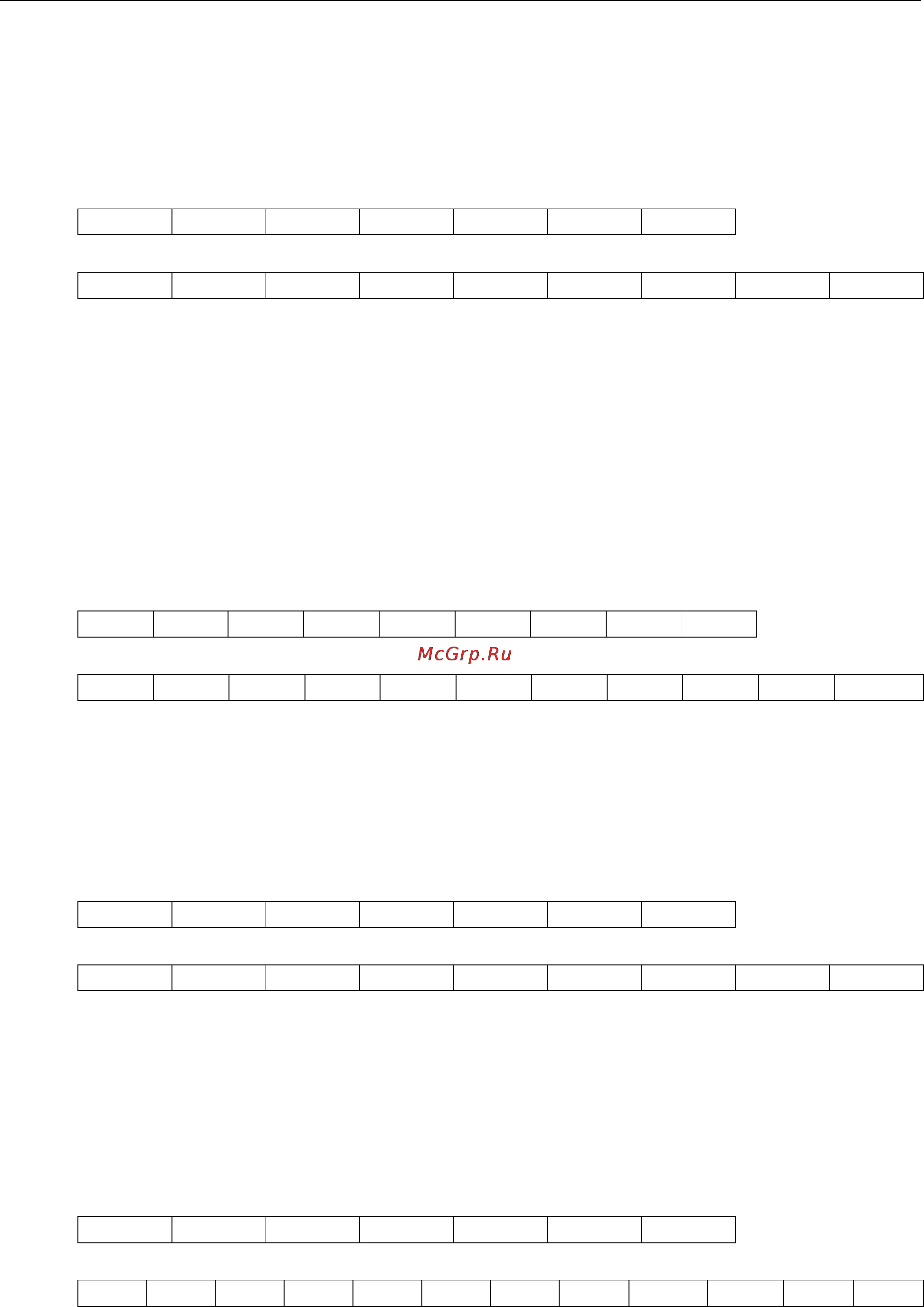 Moxa MD-224X [48/56] Examples