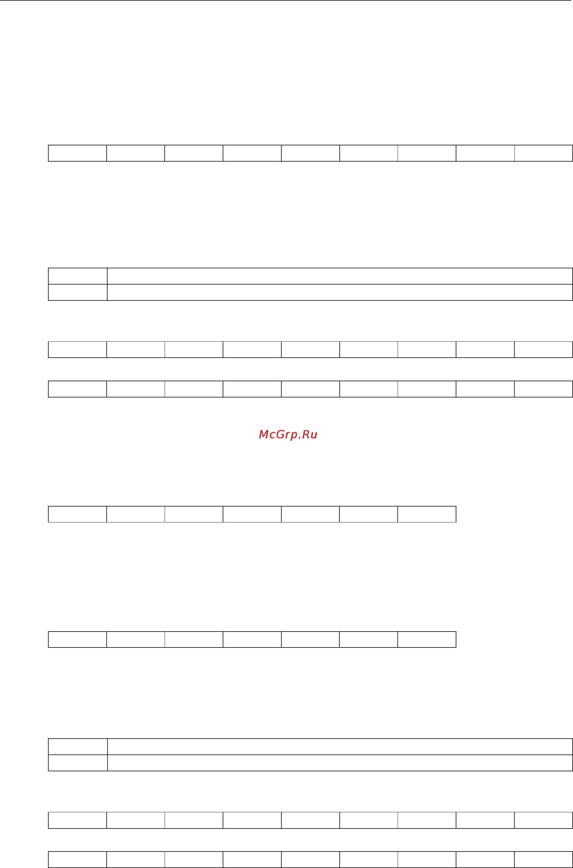 Moxa MD-226X [49/56] Gmb glass display control minimum brightness