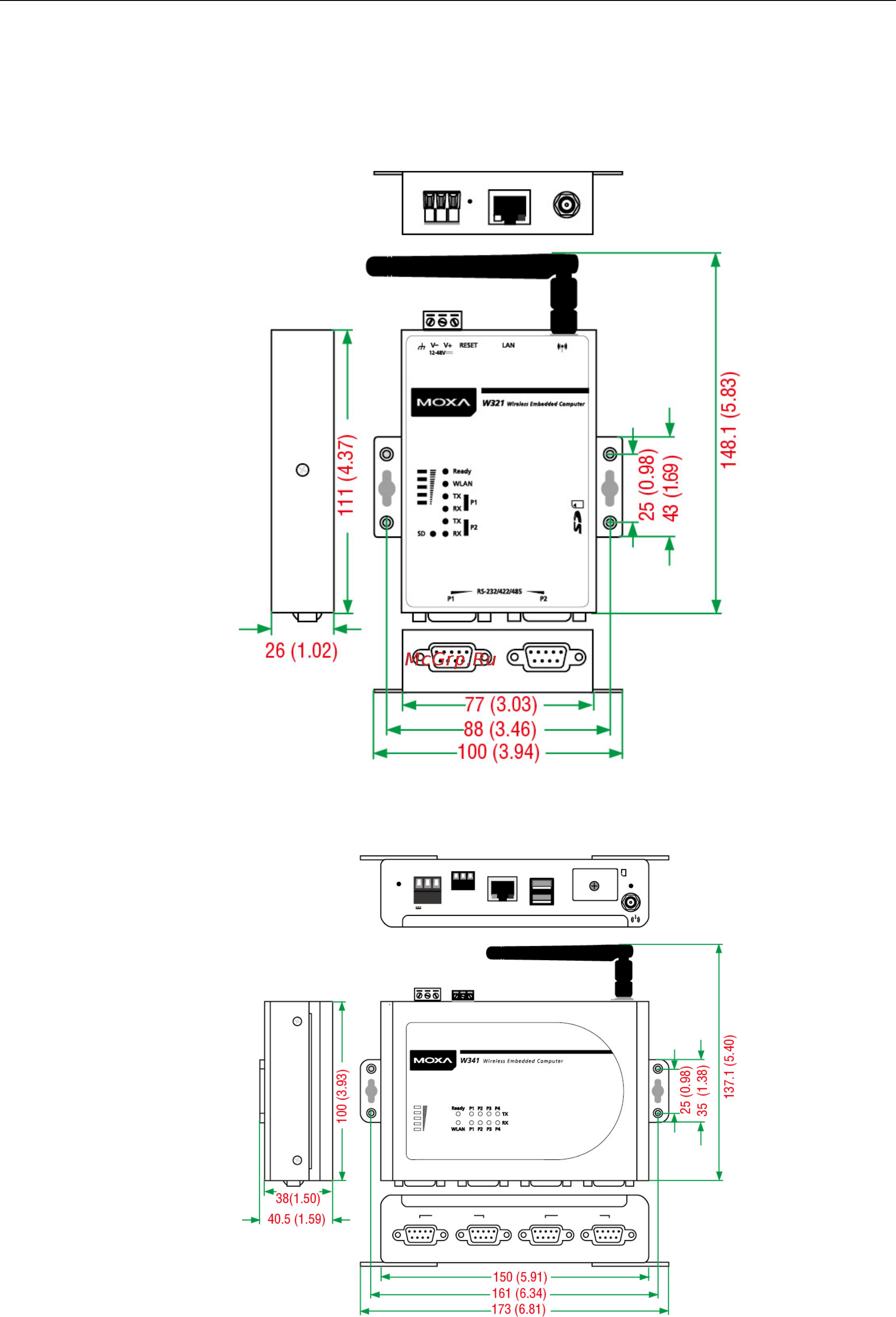 Moxa W406-T-LX [13/24] Dimensions
