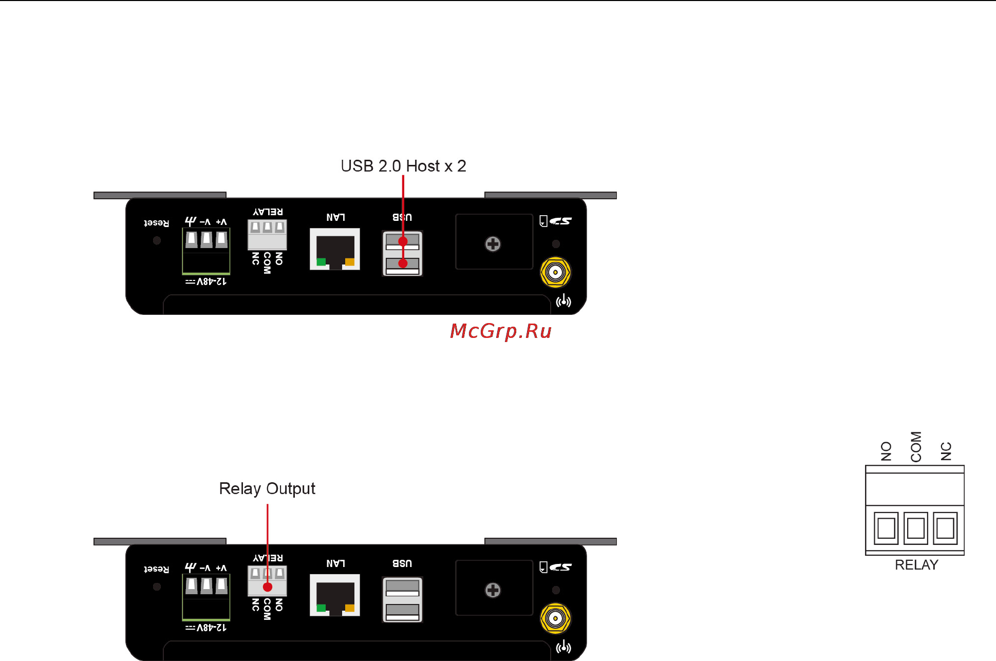 Moxa W315A-LX [23/24] Usb w341 only