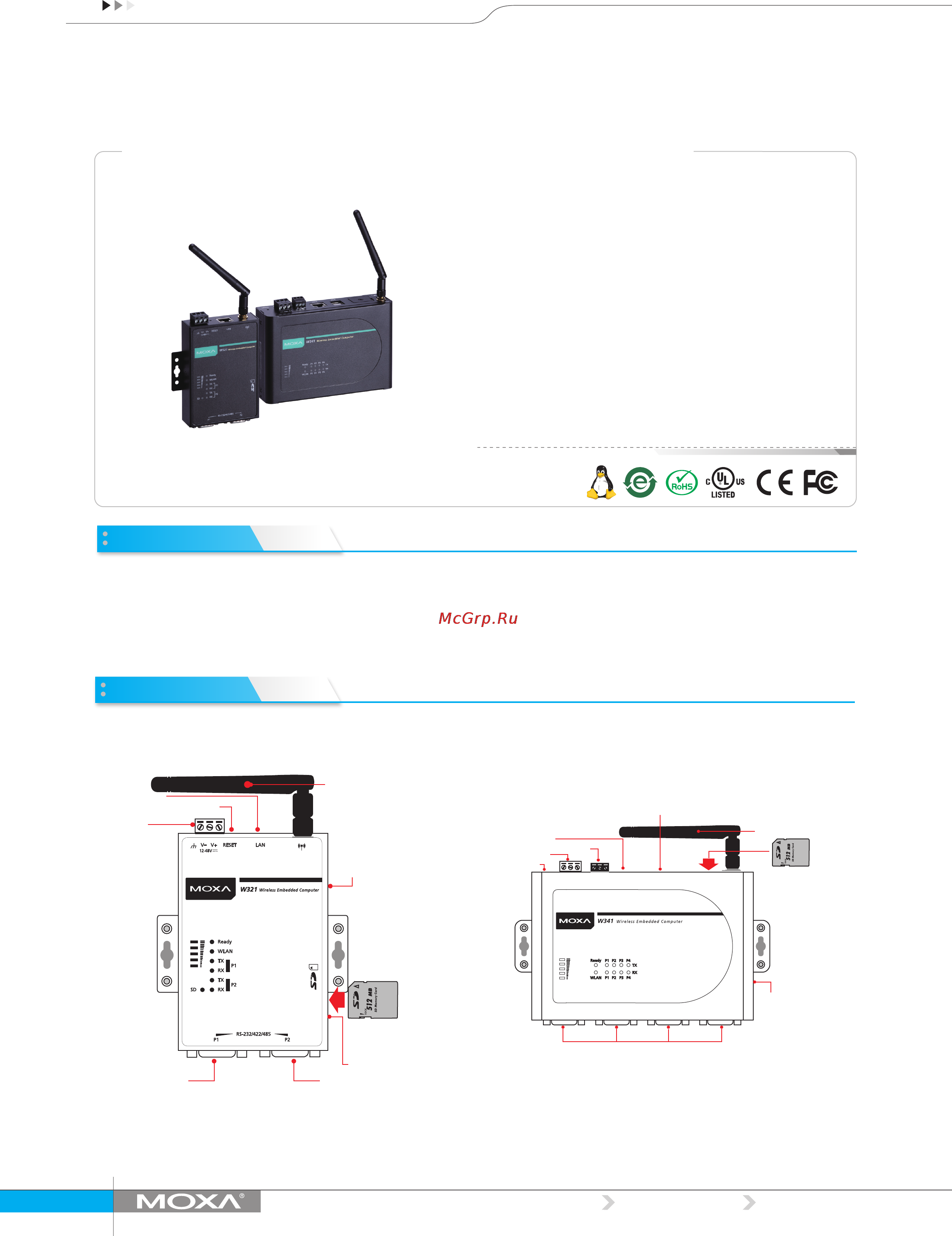Moxa W321-LX Технические характеристики онлайн