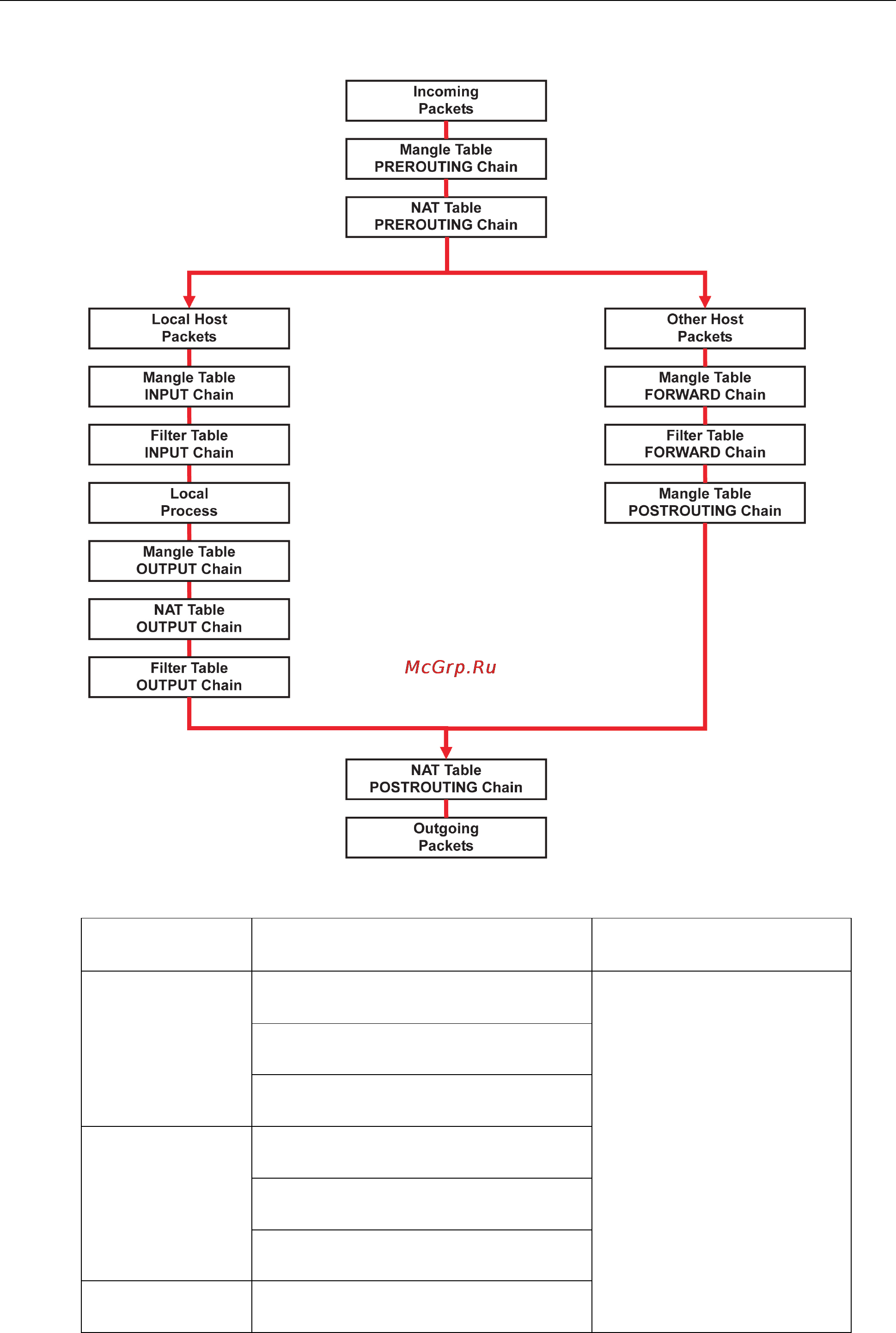 Moxa W321-LX [43/80] W321 341 linux