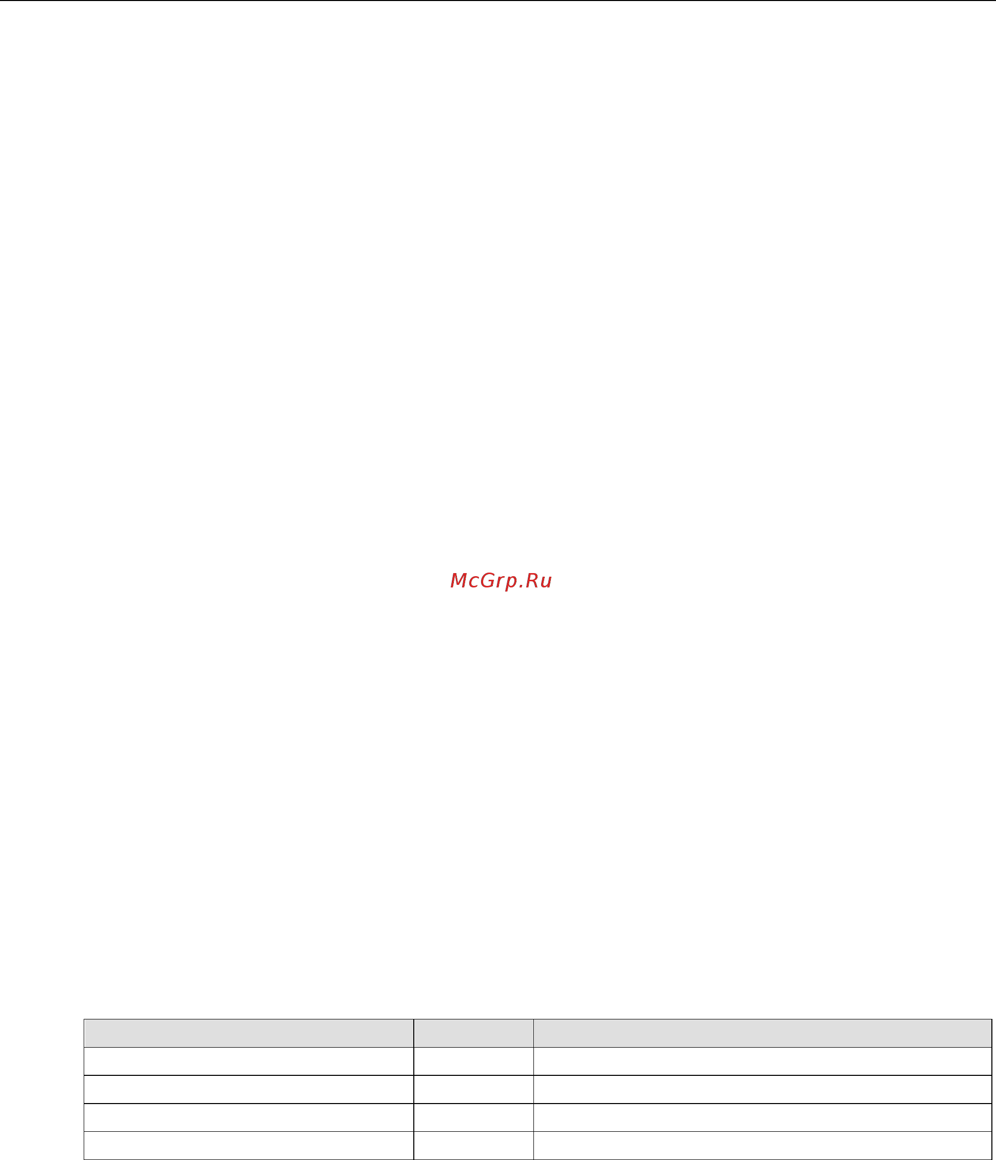 Moxa W325A-LX [61/74] Before programming your embedded system