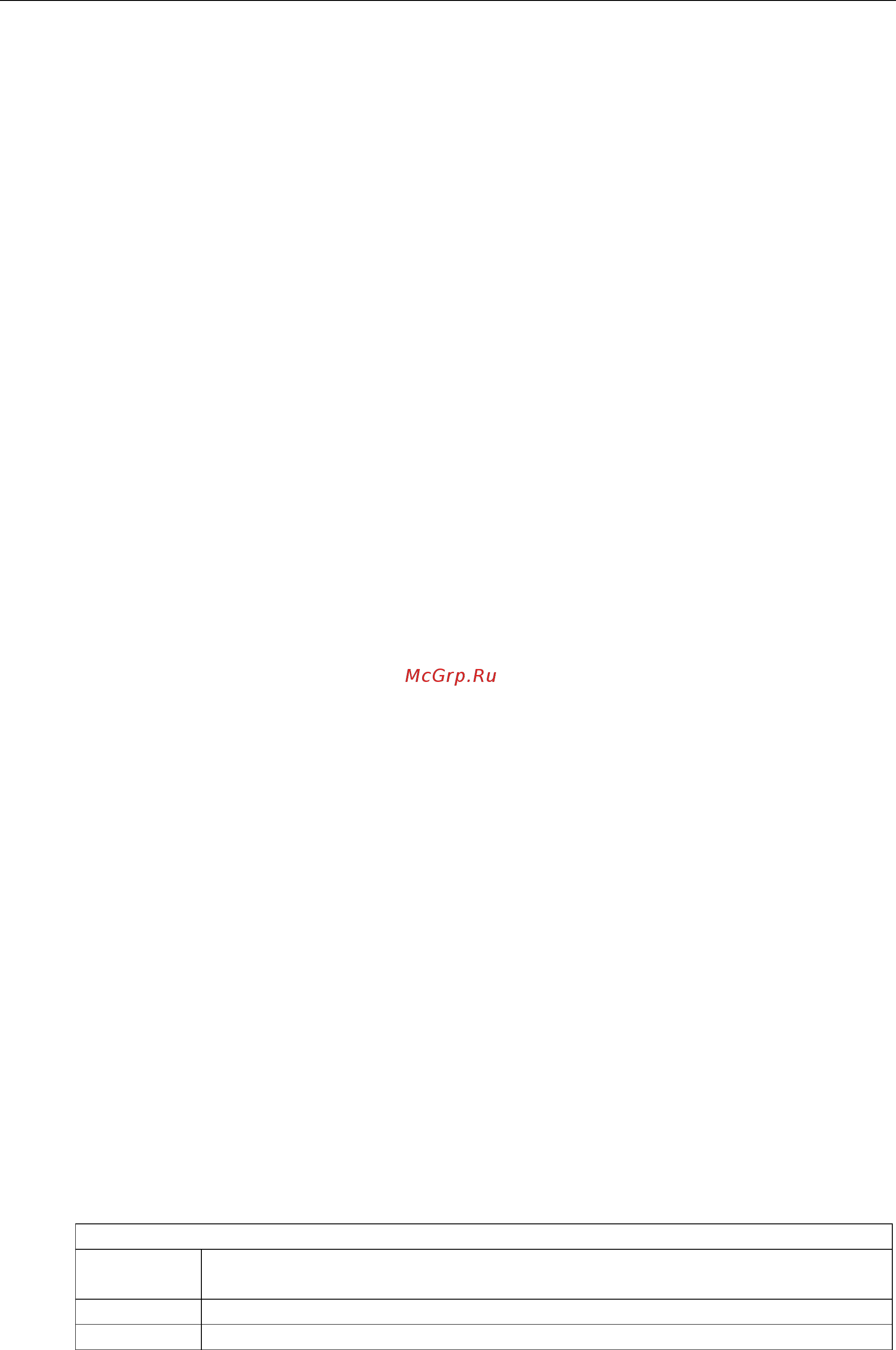 Moxa W406-CE [62/74] Rtc real time clock