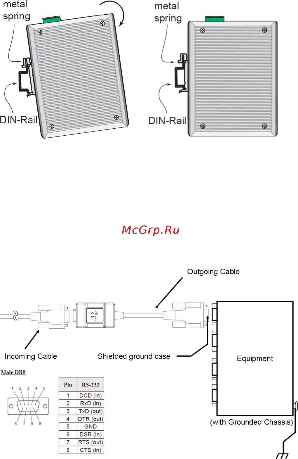 Moxa ISD-1110-T [3/10] Din rail mounting isd 1200 t series only