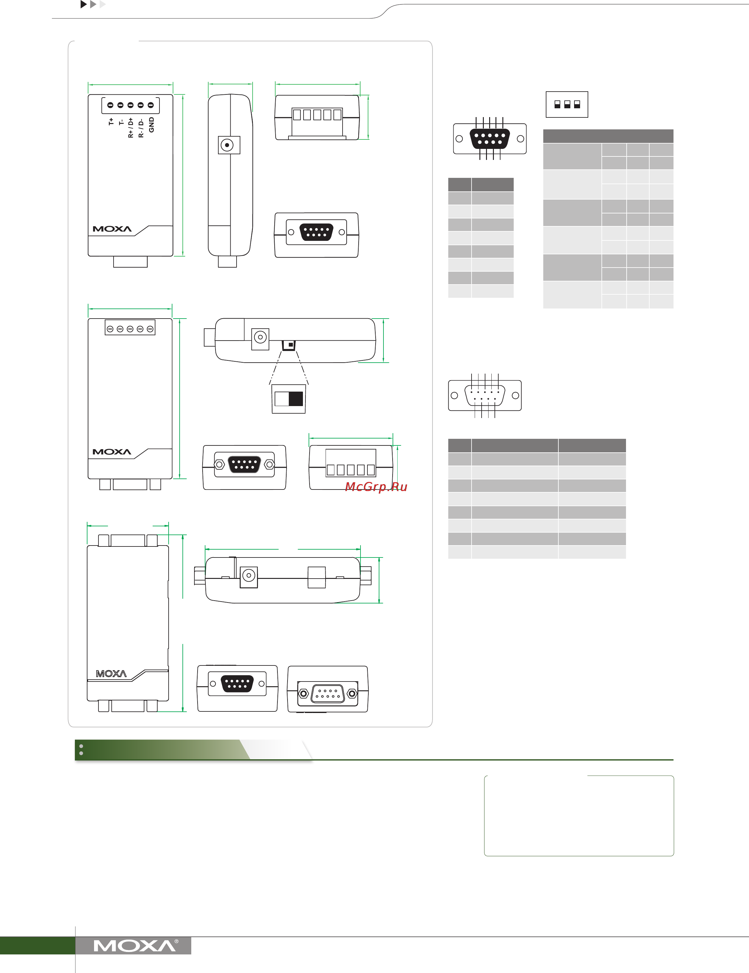 Moxa TCC-80I [3/3] Ordering information