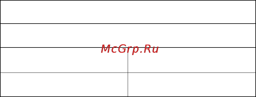Moxa TCC-100-T [16/17] Форма извещения о возникших проблемах