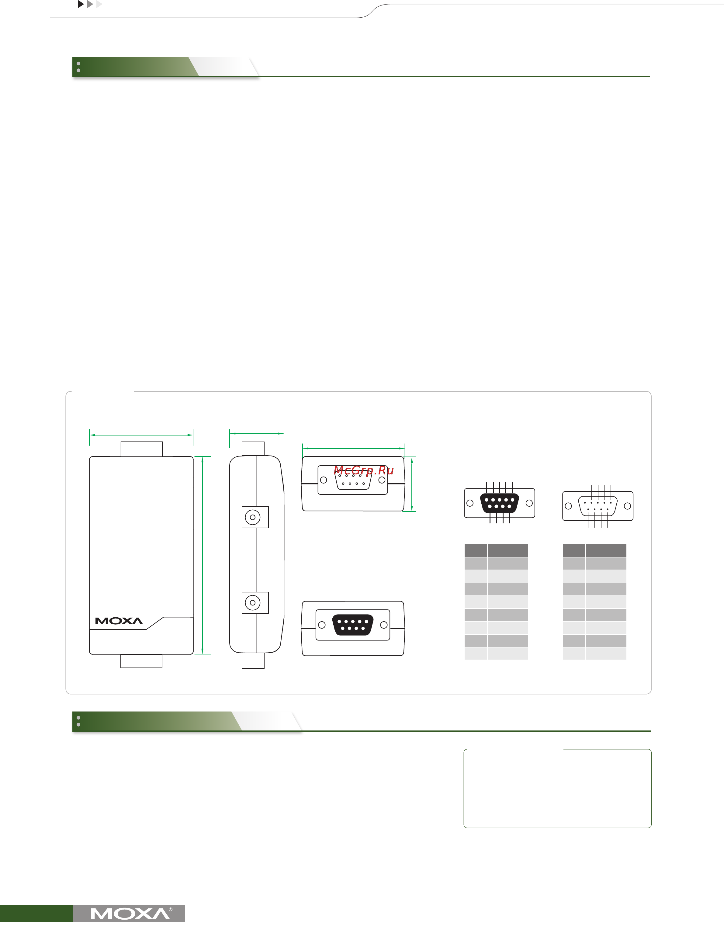 Moxa TCC-82 [2/2] Ordering information