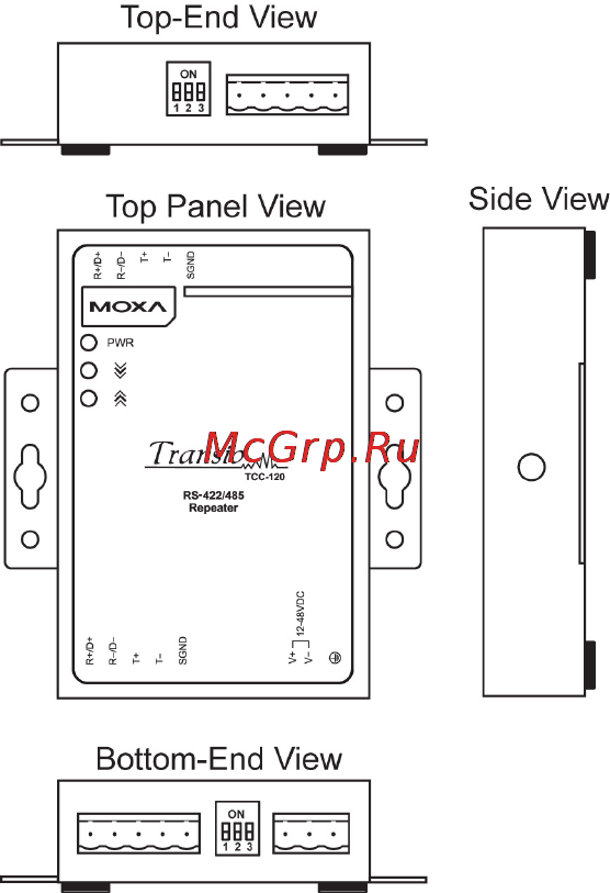 Moxa TCC-120 [10/18] Product views