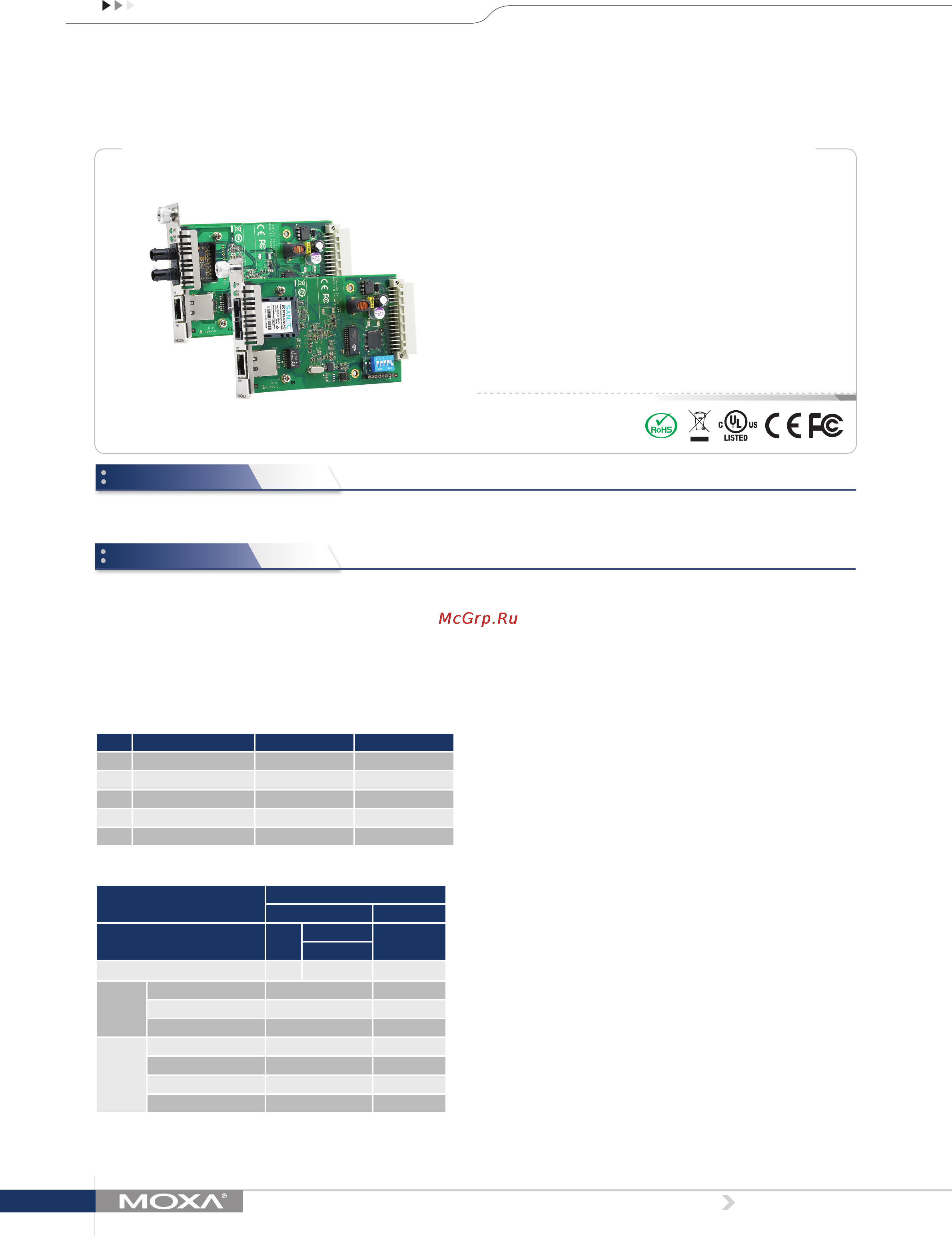 Moxa CSM-200-1218 Технические характеристики онлайн