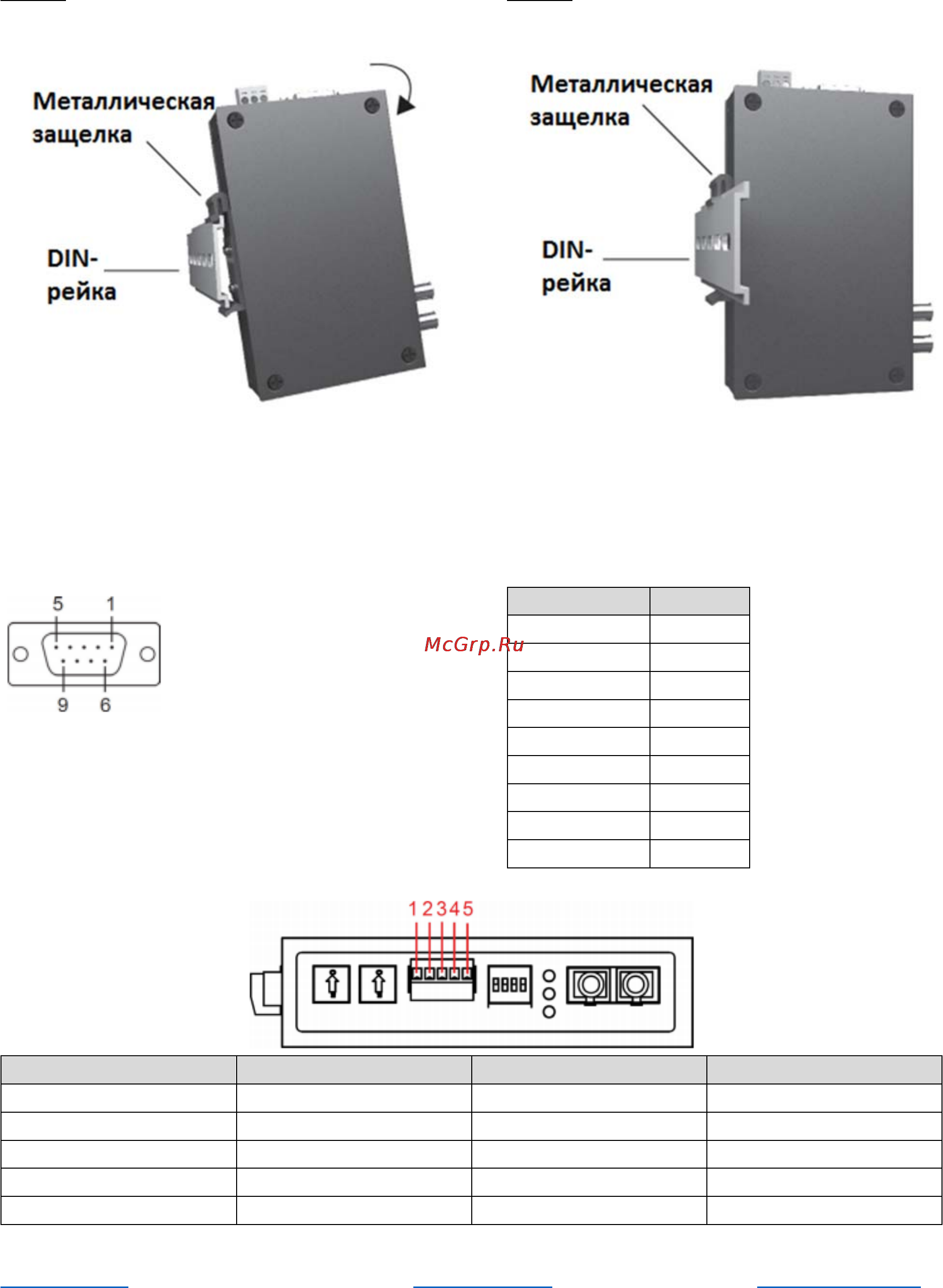 Moxa ICF-1150-M-ST-IEX [6/10] Распределение контактов