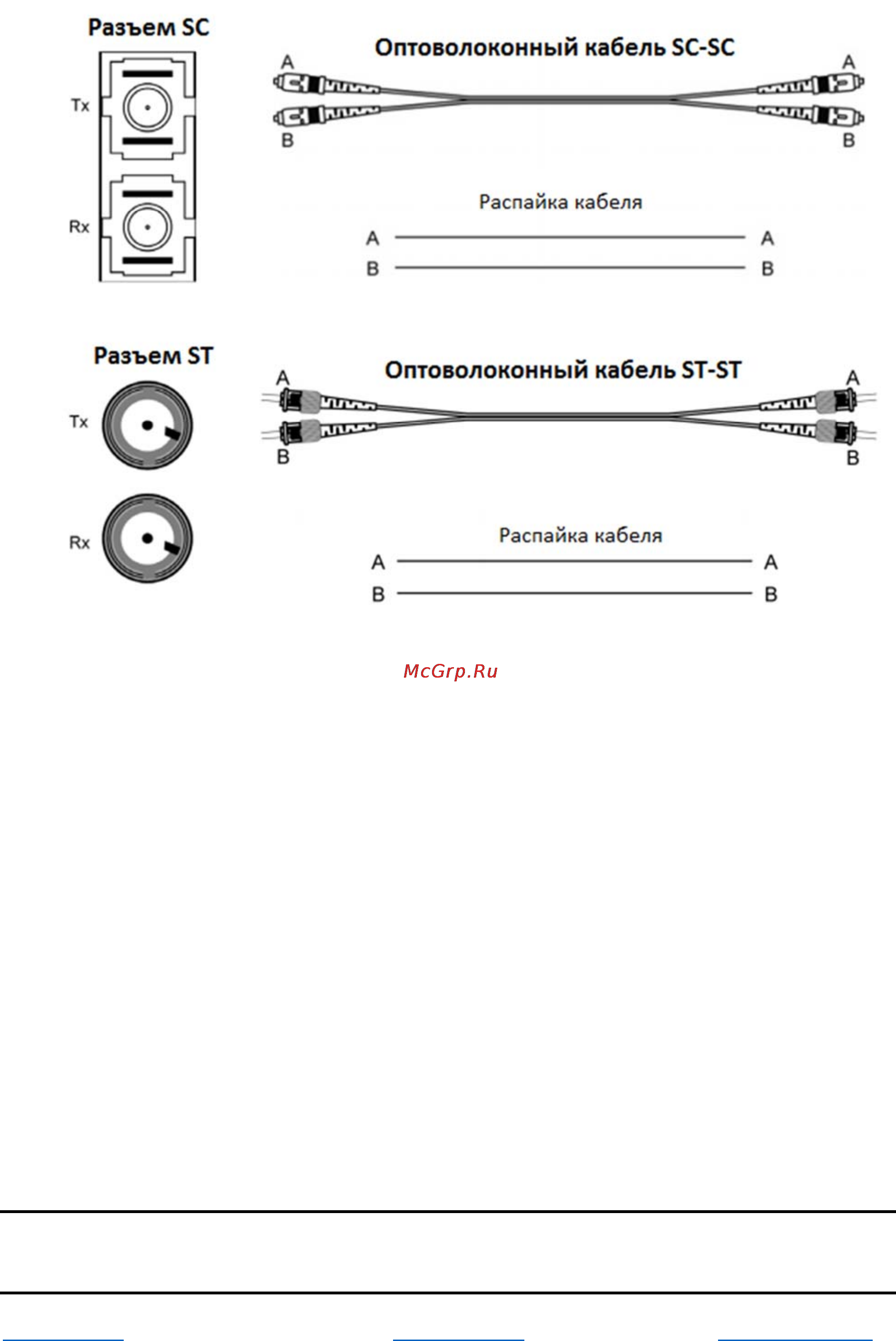 Moxa ICF-1150-M-ST-IEX [7/10] Информация atex и iecex информация atex и iecex