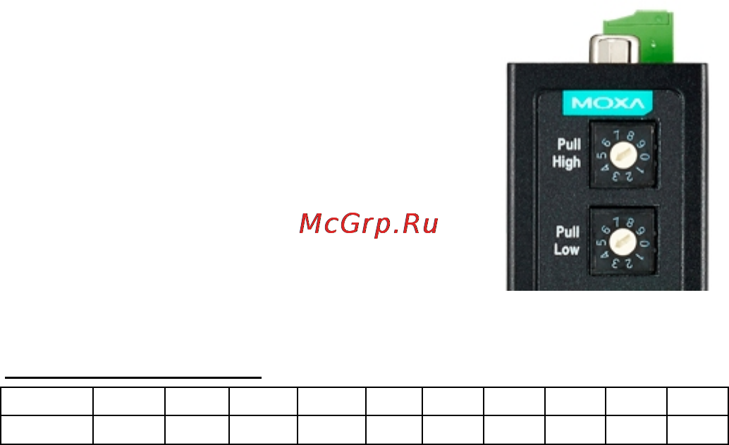 Moxa ICF-1150-M-ST-IEX [3/9] Ring mode