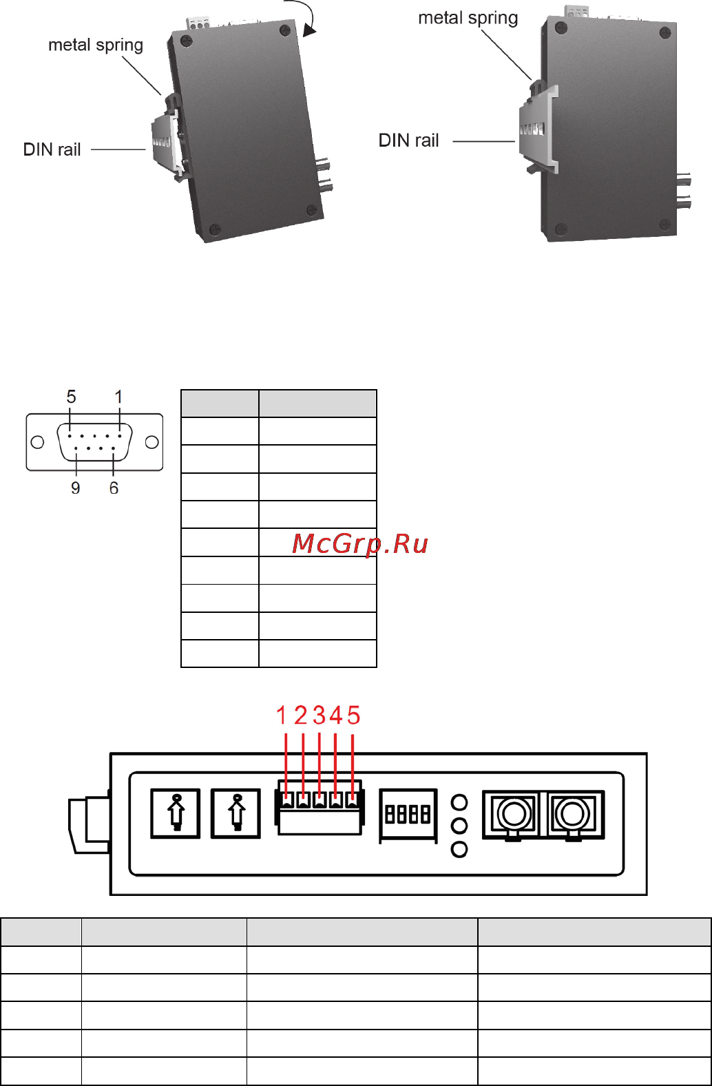 Moxa ICF-1150-S-SC-IEX [6/9] Mounting