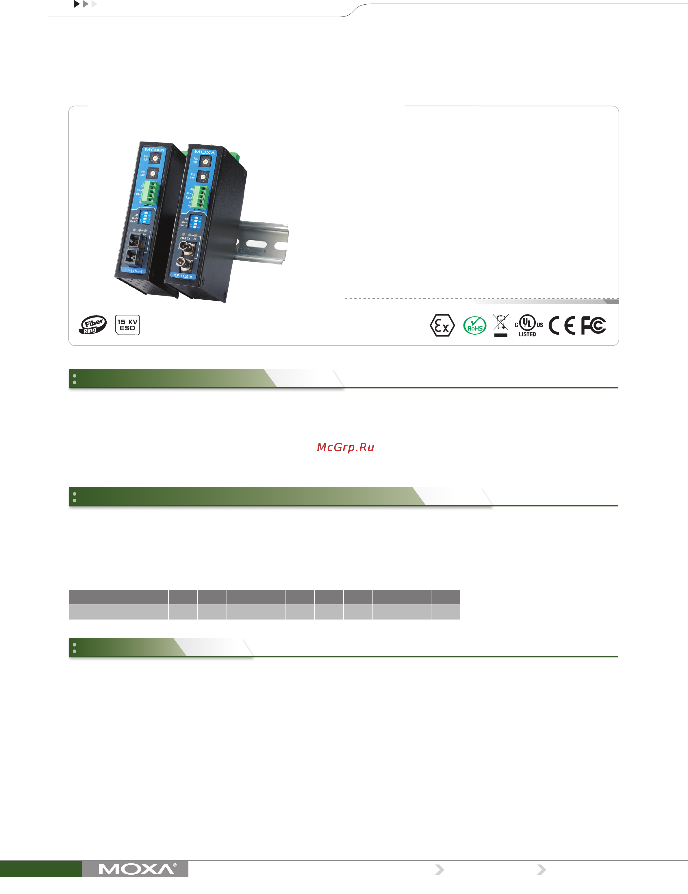 Moxa ICF-1150I-S-SC-IEX Технические характеристики онлайн