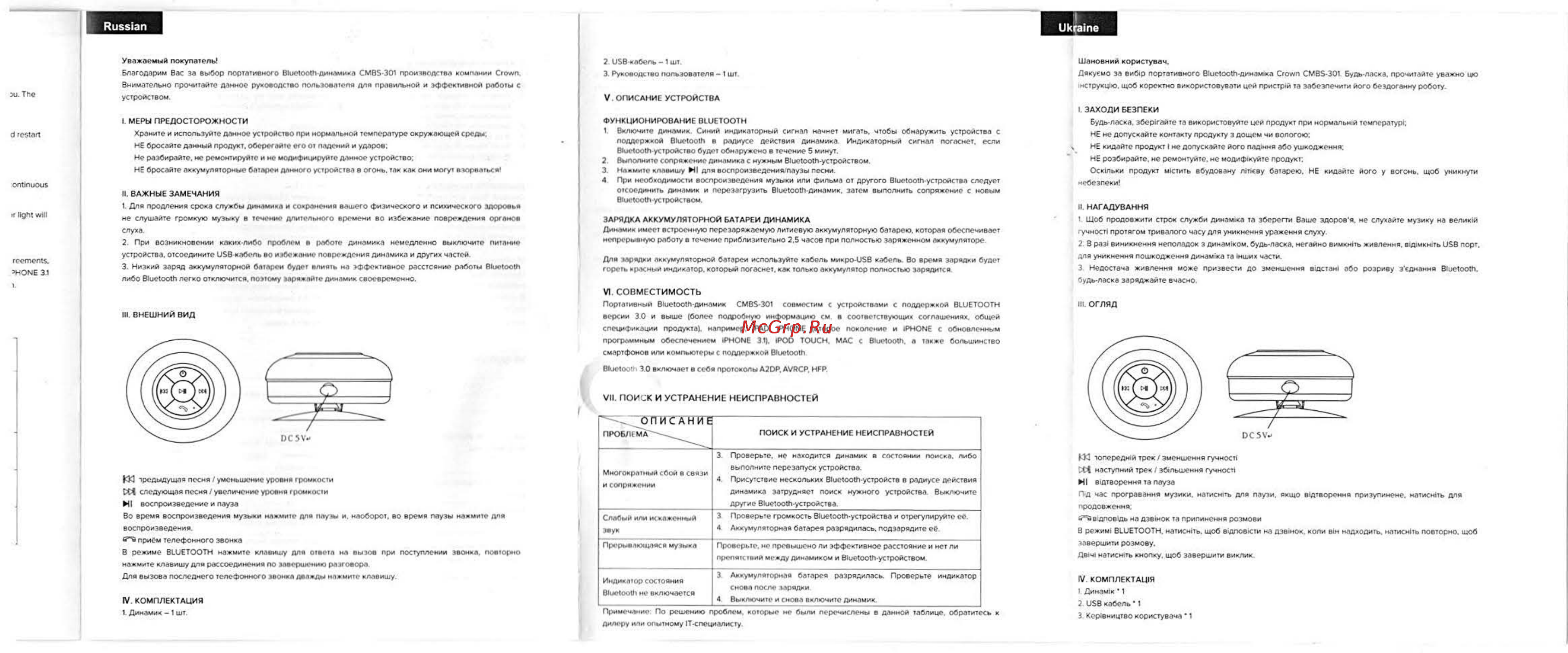 Crown CMBS-301 [2/4] Russian ukraine