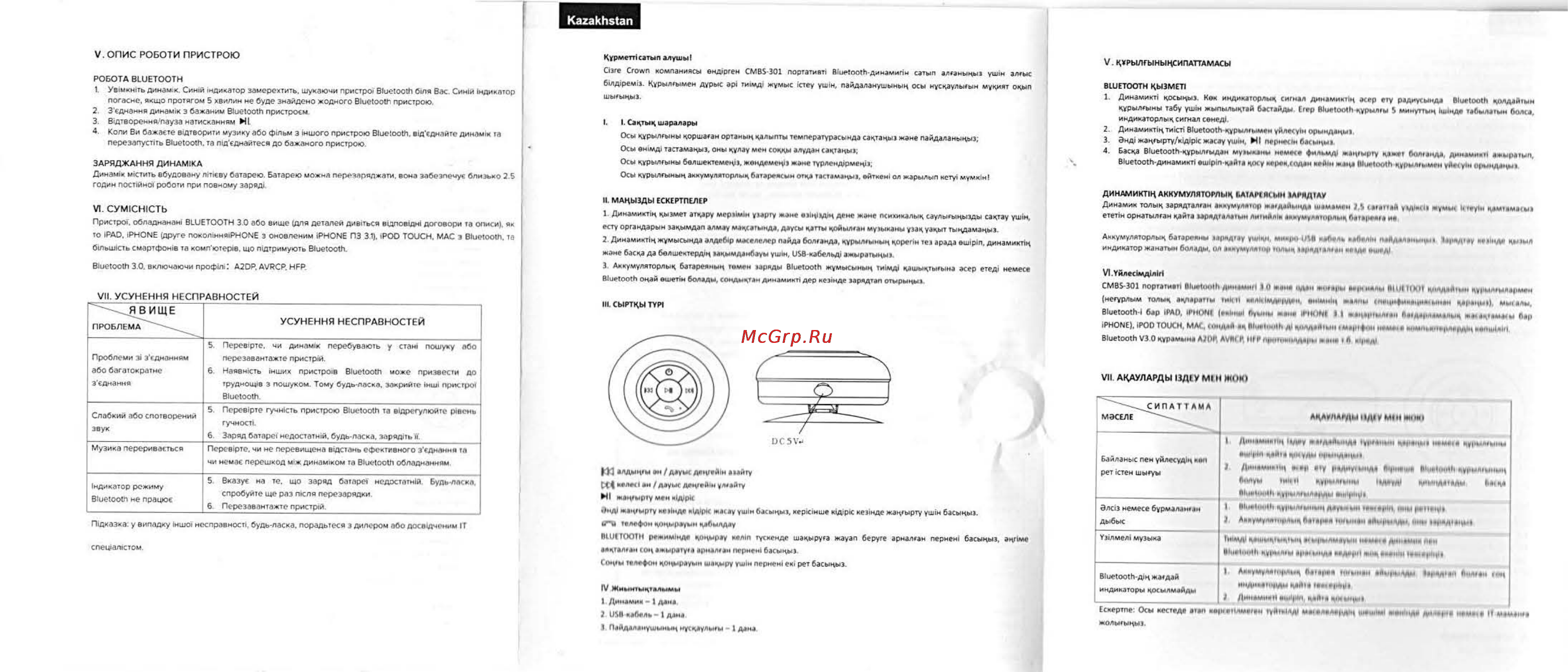 Crown CMBS-301 [3/4] V опис роботи пристрою