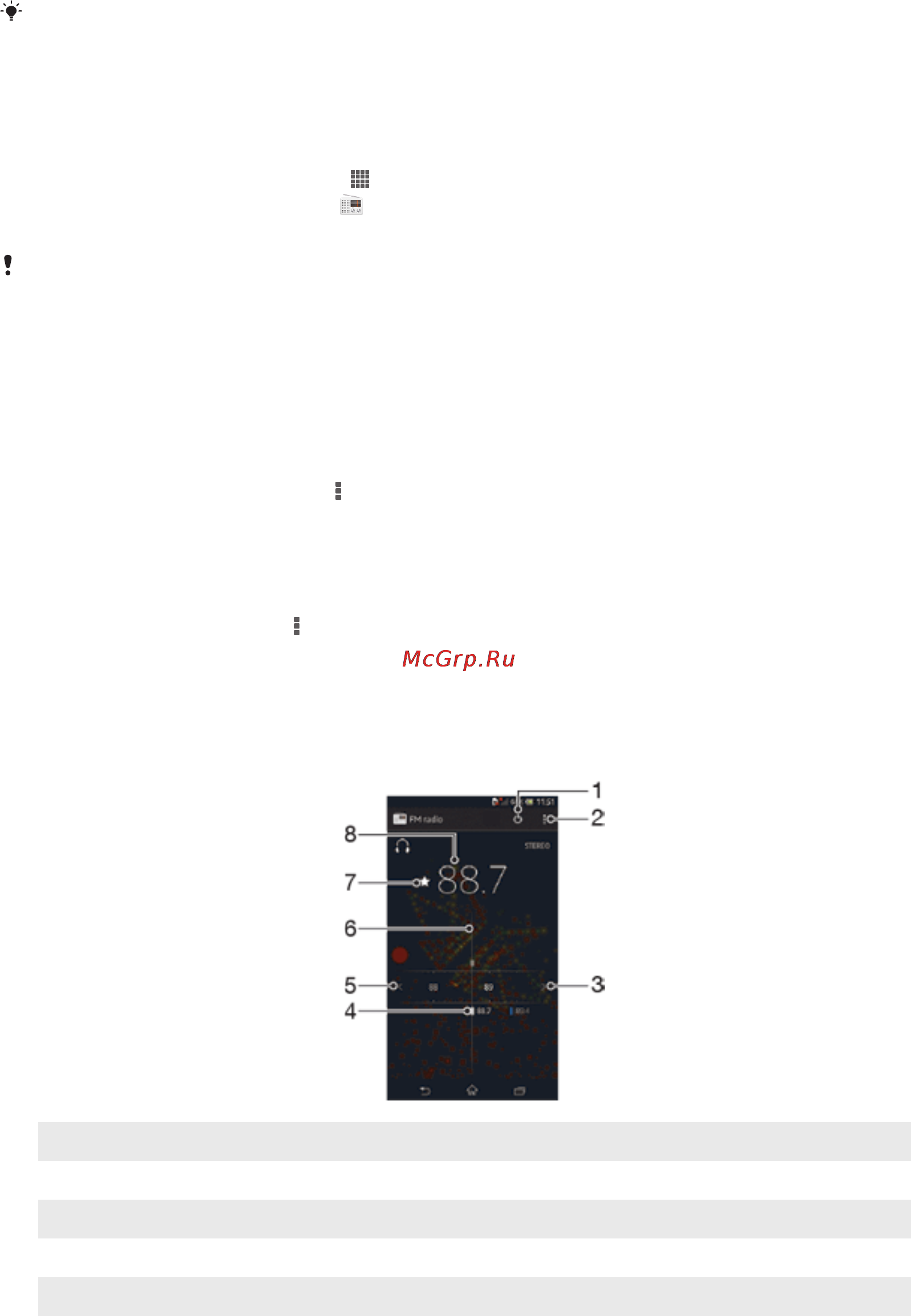 Sony Xperia M C1905 Black [64/129] О приложении fm радио