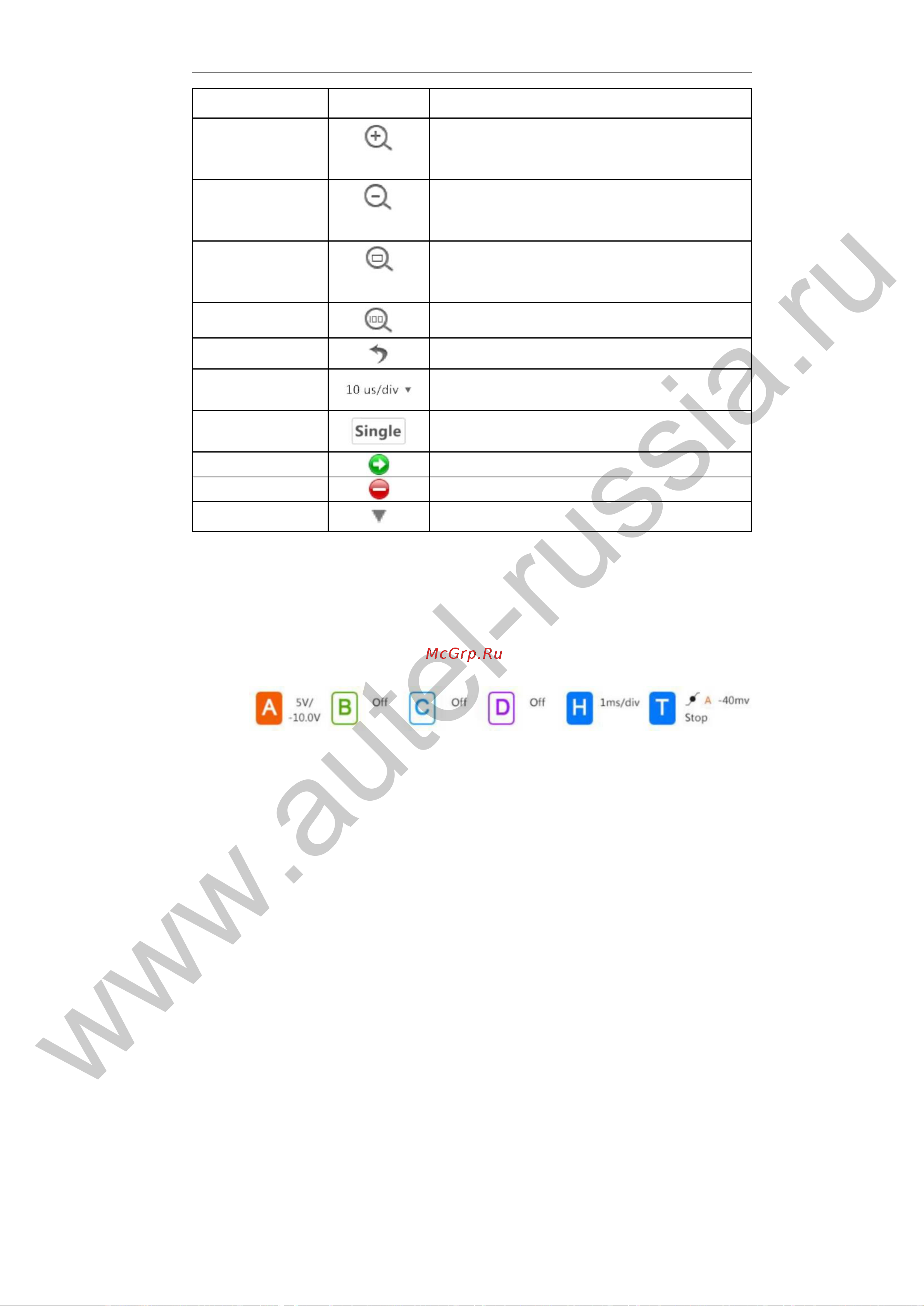 Autel MaxiScope MP408 [22/37] Www autel russia ru