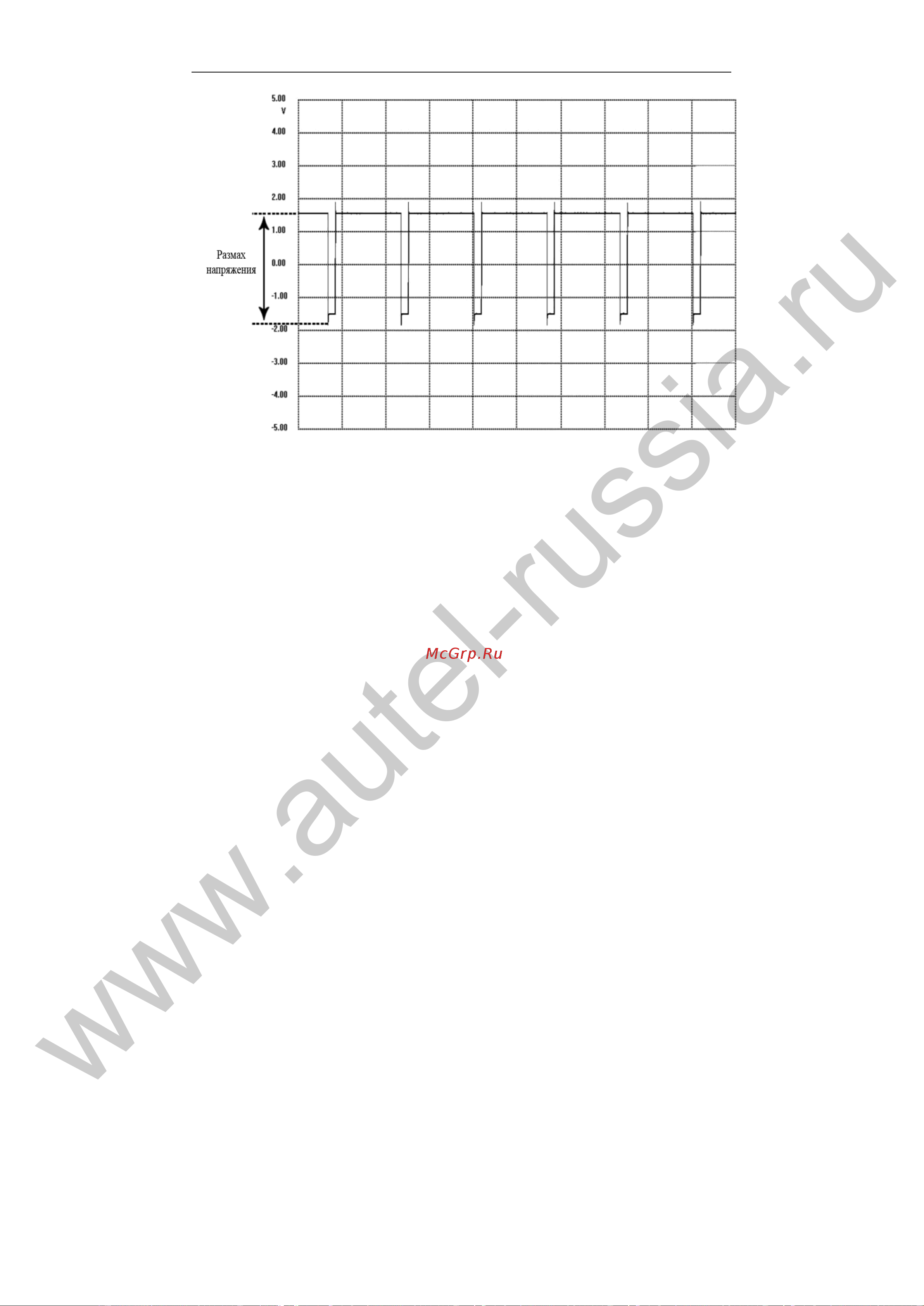 Autel MaxiScope MP408 [32/37] Www autel russia ru